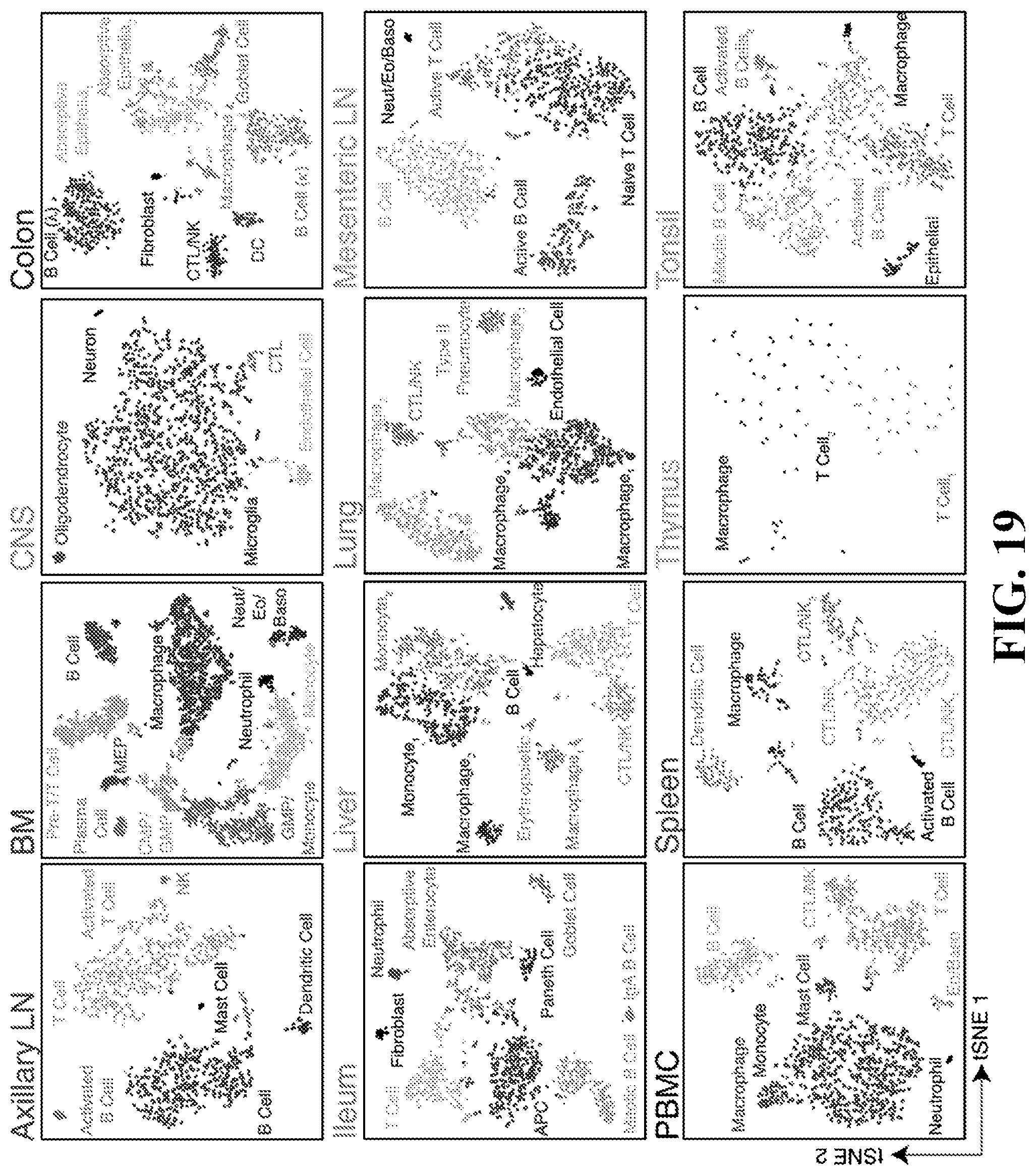 Patent US11781193 Figure 19 – Markers of active HIV reservoir