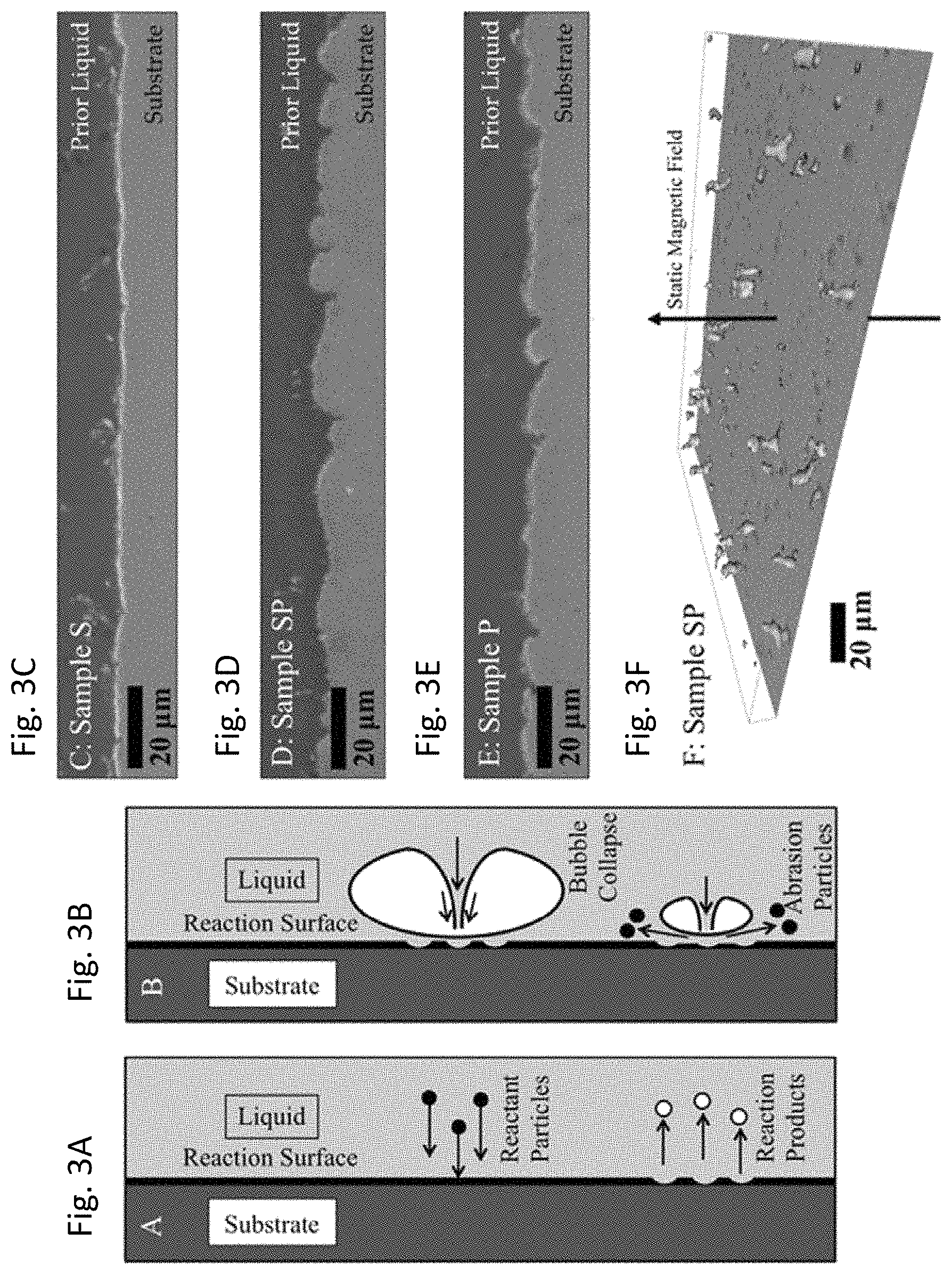 Patent US11781199 Figure 3 – Method for producing nanoparticles and the nanoparticles produced therefrom