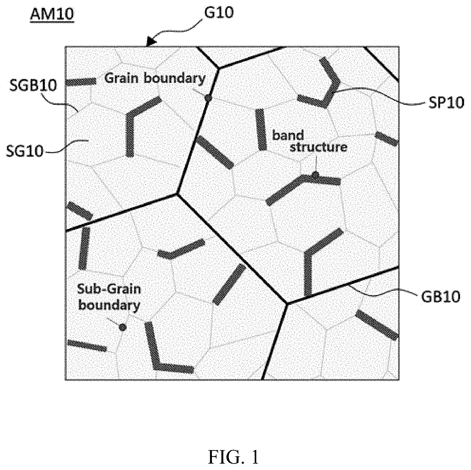Patent US11781201 Figure 1 – Aluminium alloy material and method of manufacturing the same