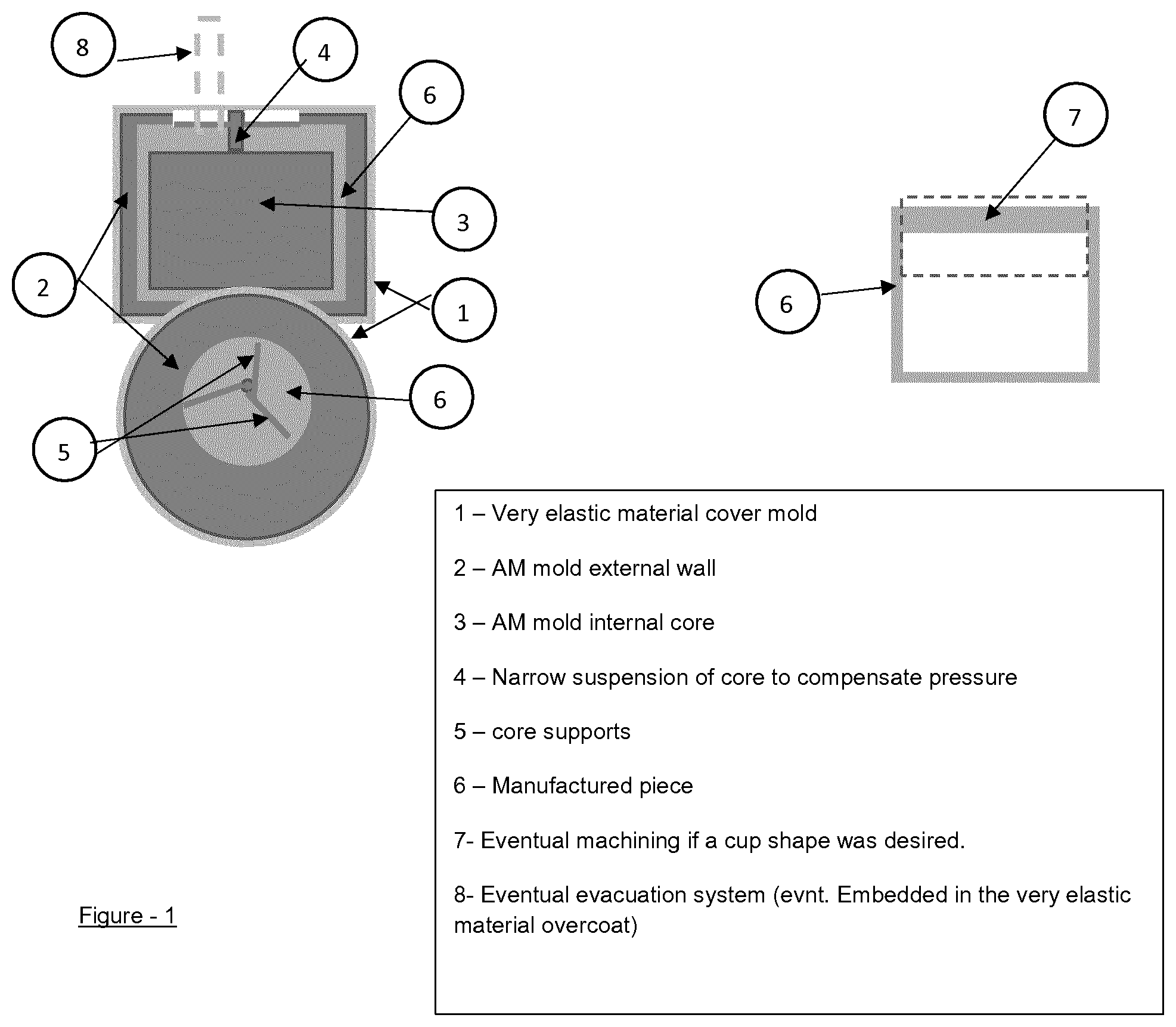 Patent US11781203 Figure 1 – Method for the economic manufacture of light components