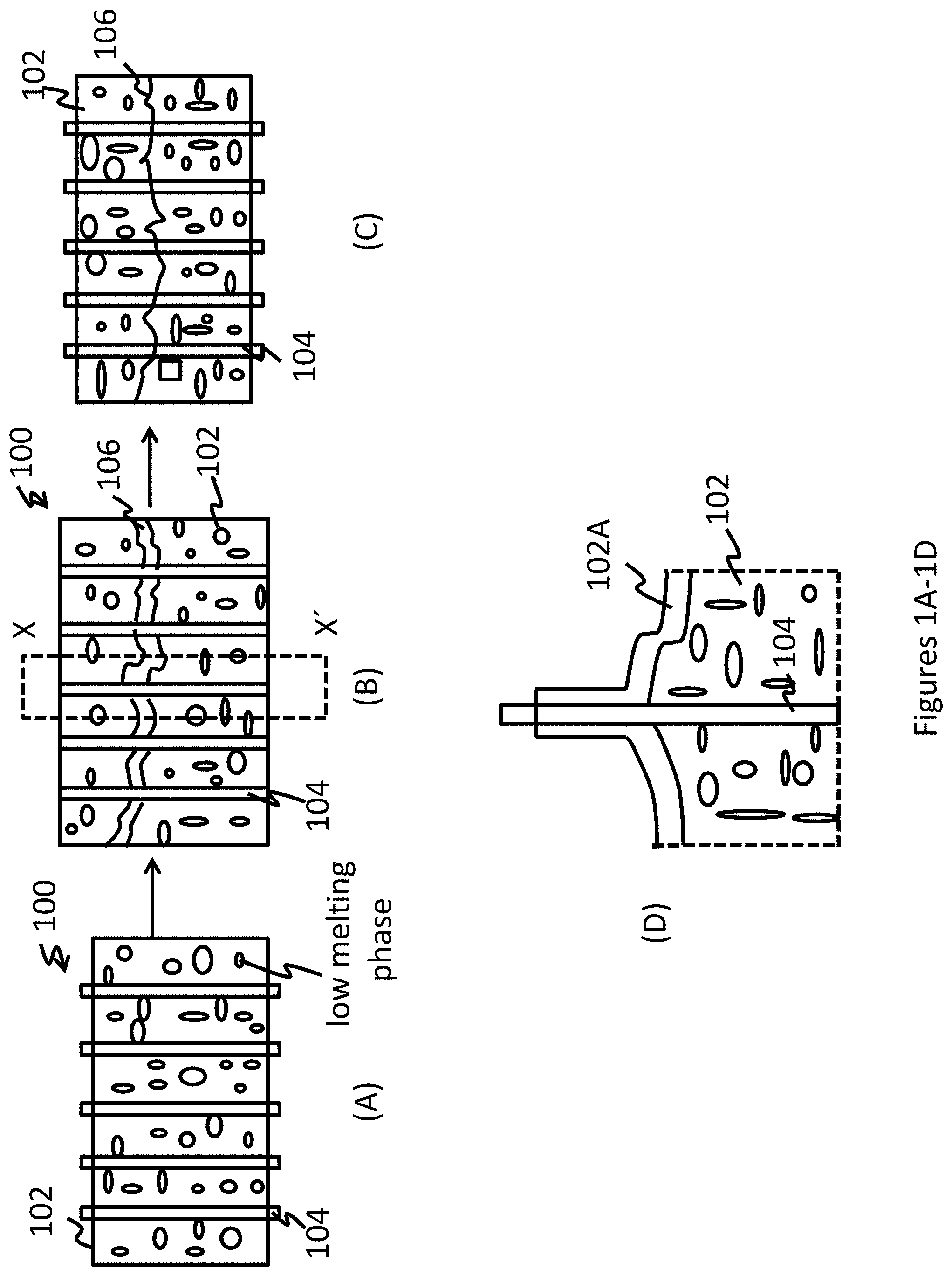 Patent US11781206 Figure 1 – Self-repairing metal alloy matrix composites, methods of manufacture and use thereof and articles comprising the same
