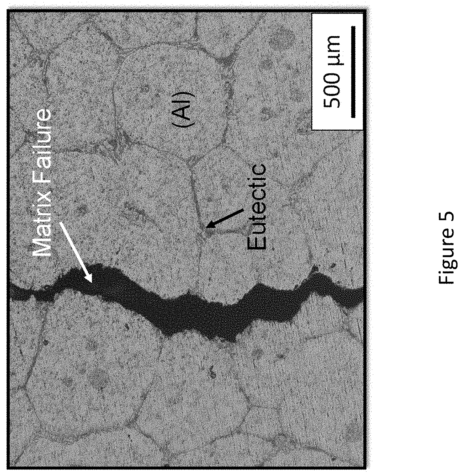 Patent US11781206 Figure 5 – Self-repairing metal alloy matrix composites, methods of manufacture and use thereof and articles comprising the same