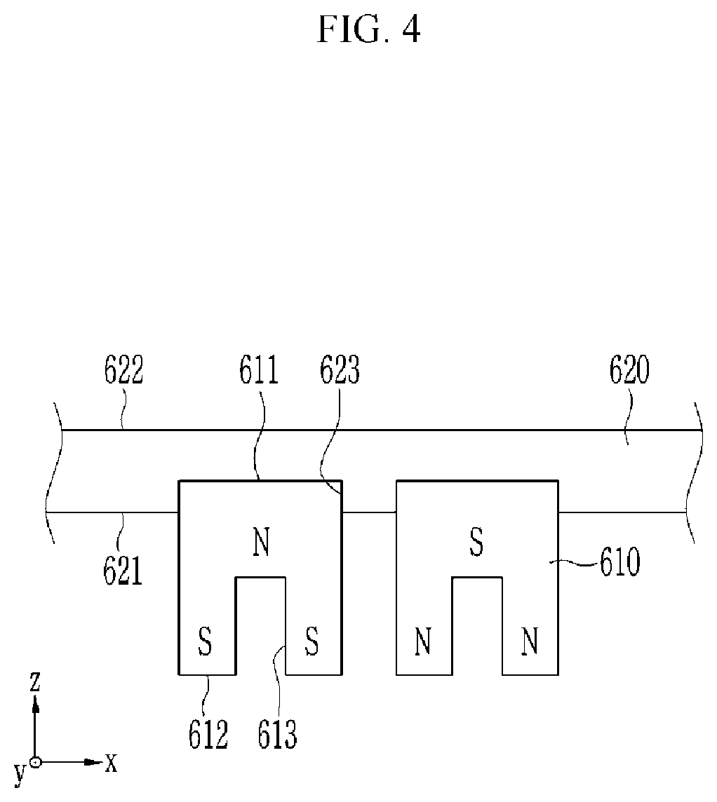 Patent US11781210 Figure 4 – Magnet assembly and deposition apparatus including the same