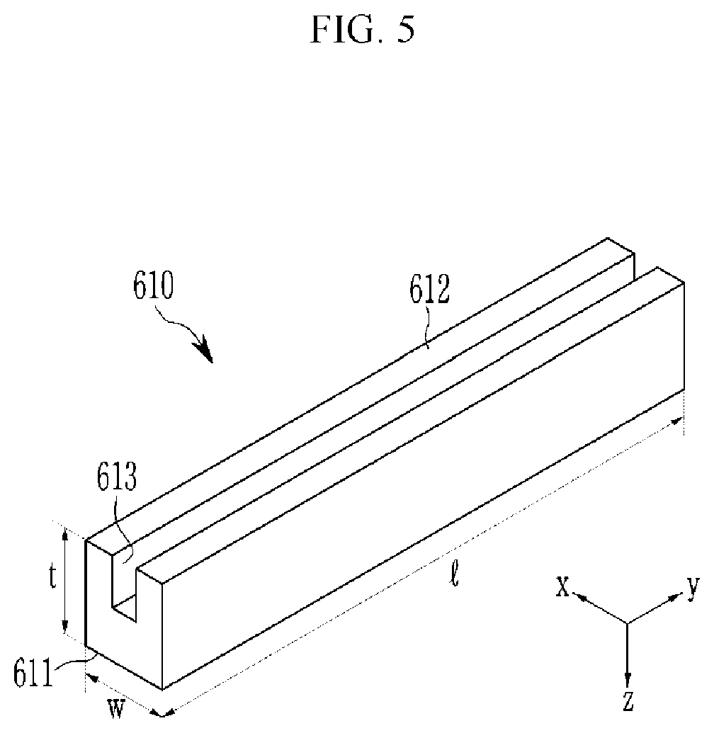 Patent US11781210 Figure 5 – Magnet assembly and deposition apparatus including the same