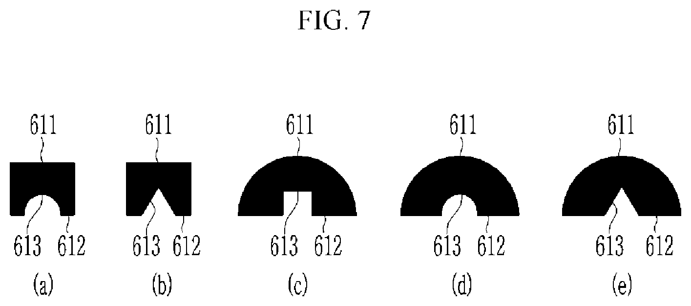 Patent US11781210 Figure 7 – Magnet assembly and deposition apparatus including the same