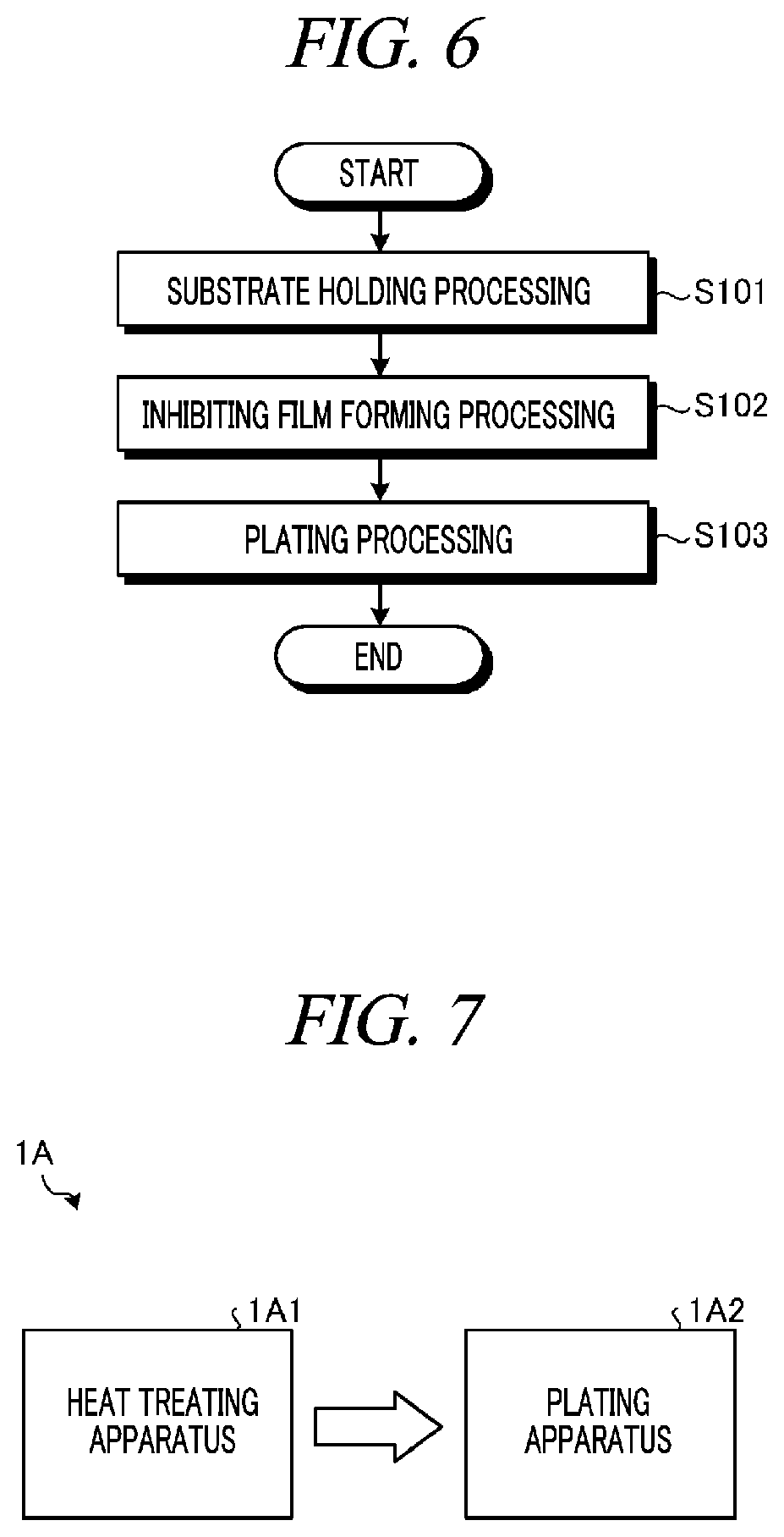 Patent US11781215 Figure 4 – Substrate processing method of forming a plating film in a recess