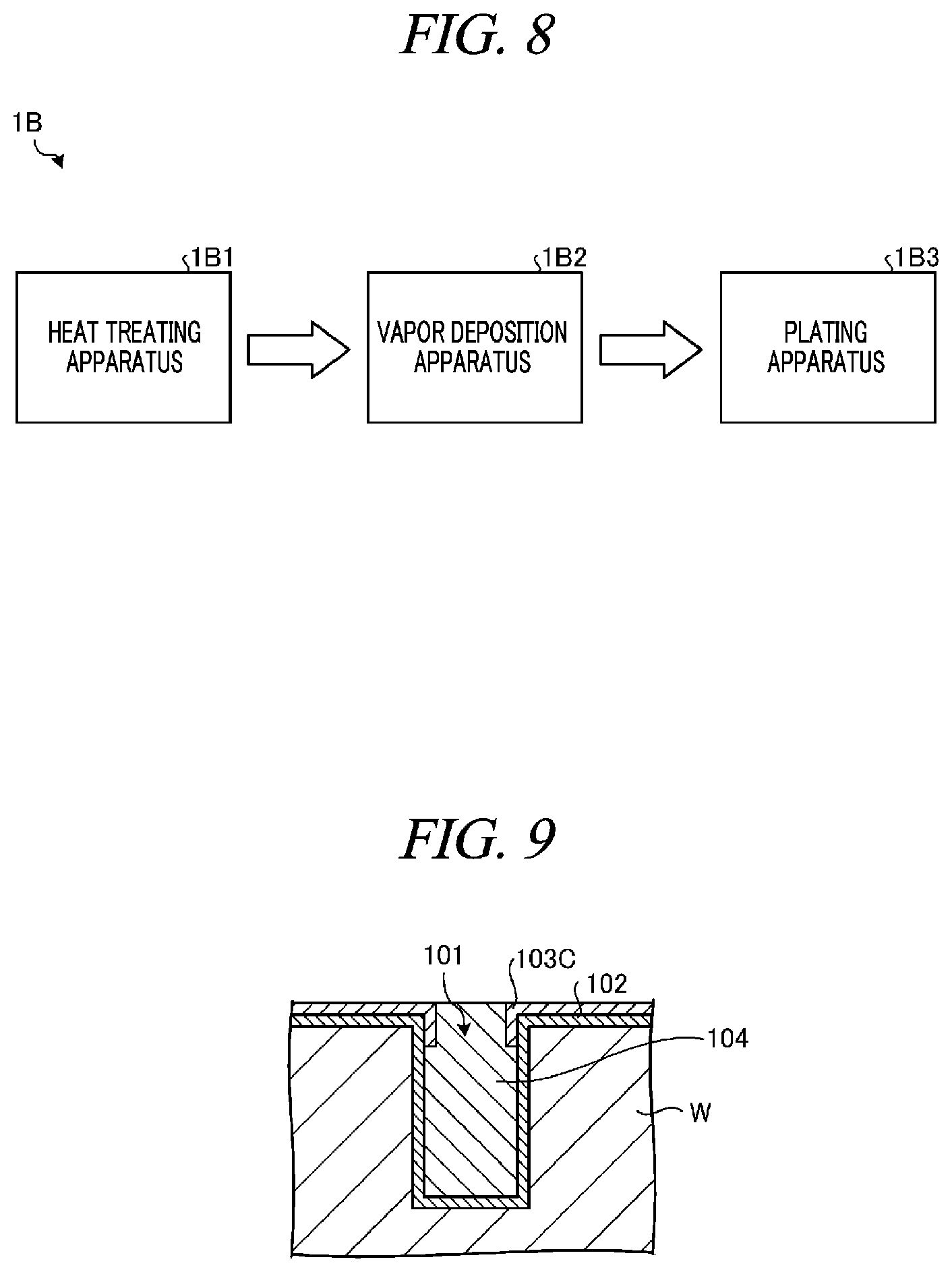 Patent US11781215 Figure 5 – Substrate processing method of forming a plating film in a recess