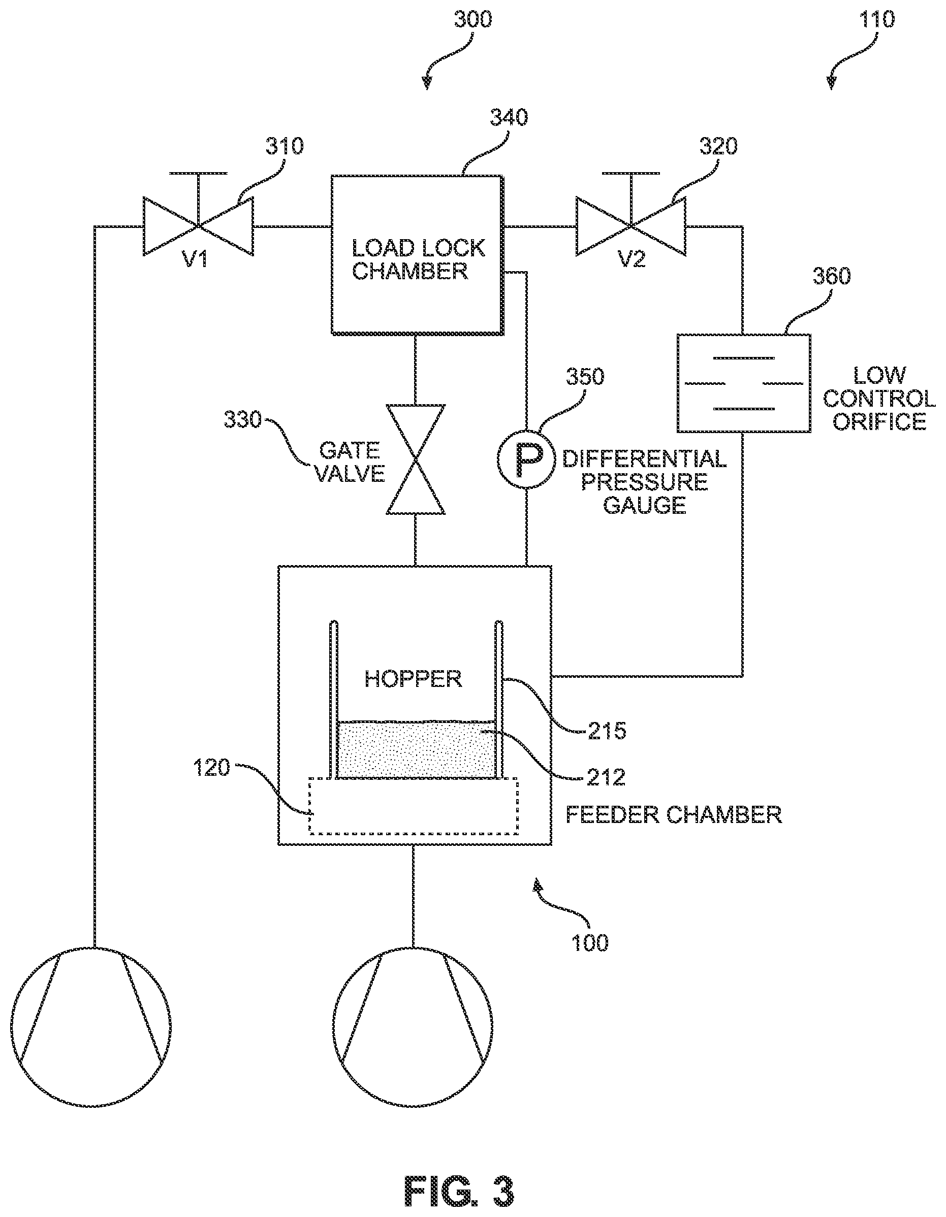 Patent US11781216 Figure 3 – Solid precursor feed system for thin film depositions