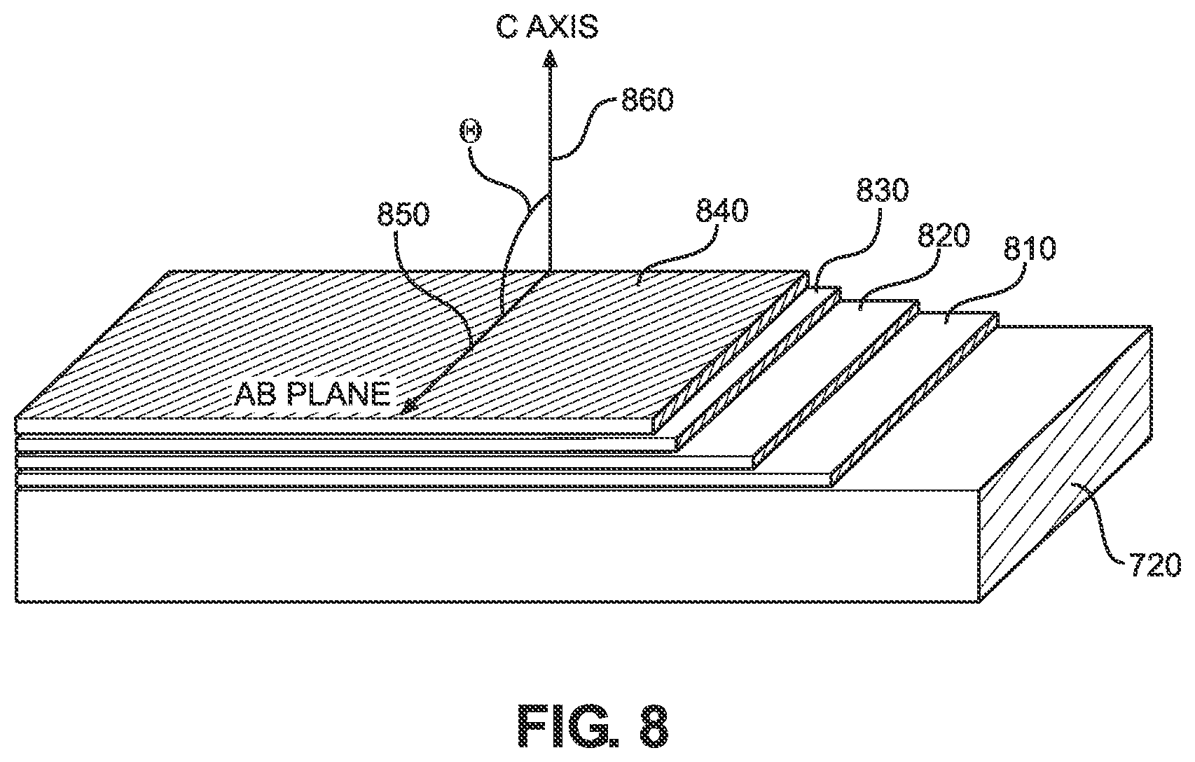 Patent US11781216 Figure 8 – Solid precursor feed system for thin film depositions