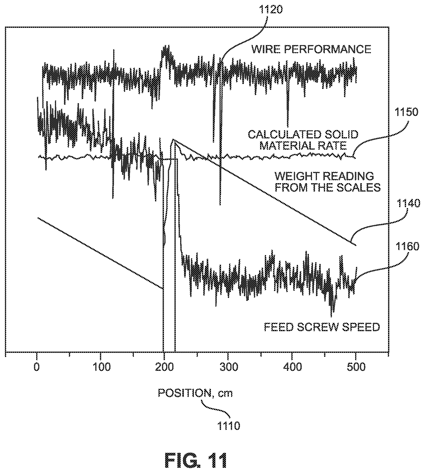 Patent US11781216 Figure 11 – Solid precursor feed system for thin film depositions