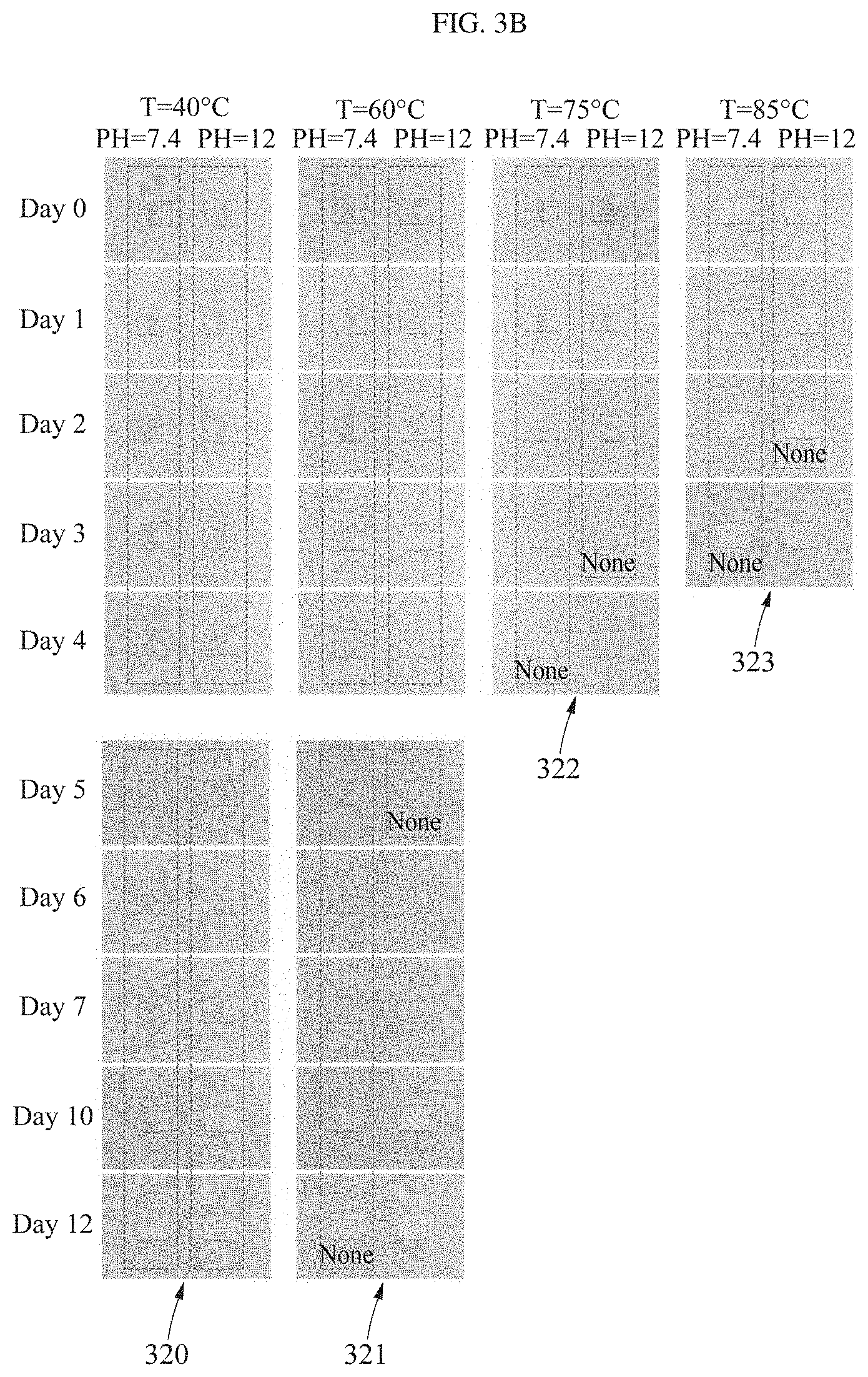 Patent US11781217 Figure 5 – Transient sensor using molybdenum disulfide and method of manufacturing the same