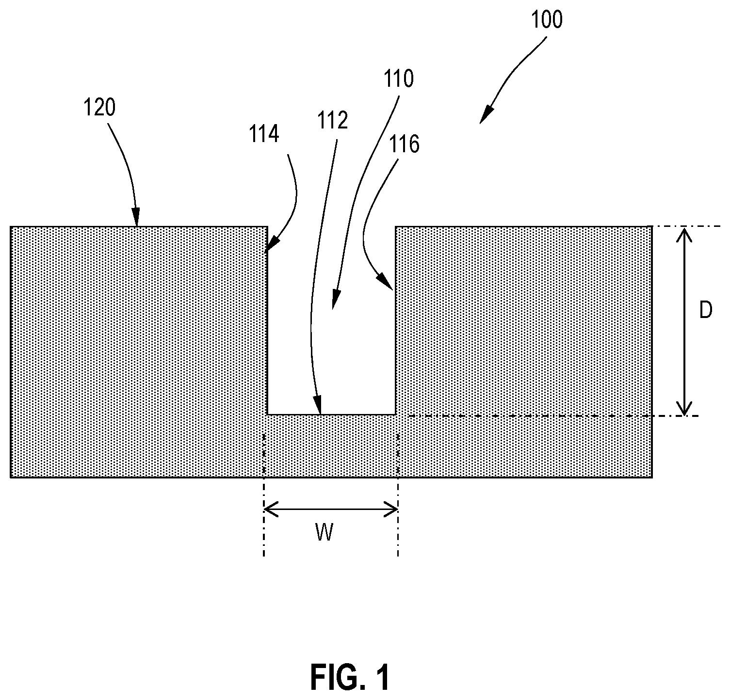 Patent US11781218 Figure 1 – Defect free germanium oxide gap fill