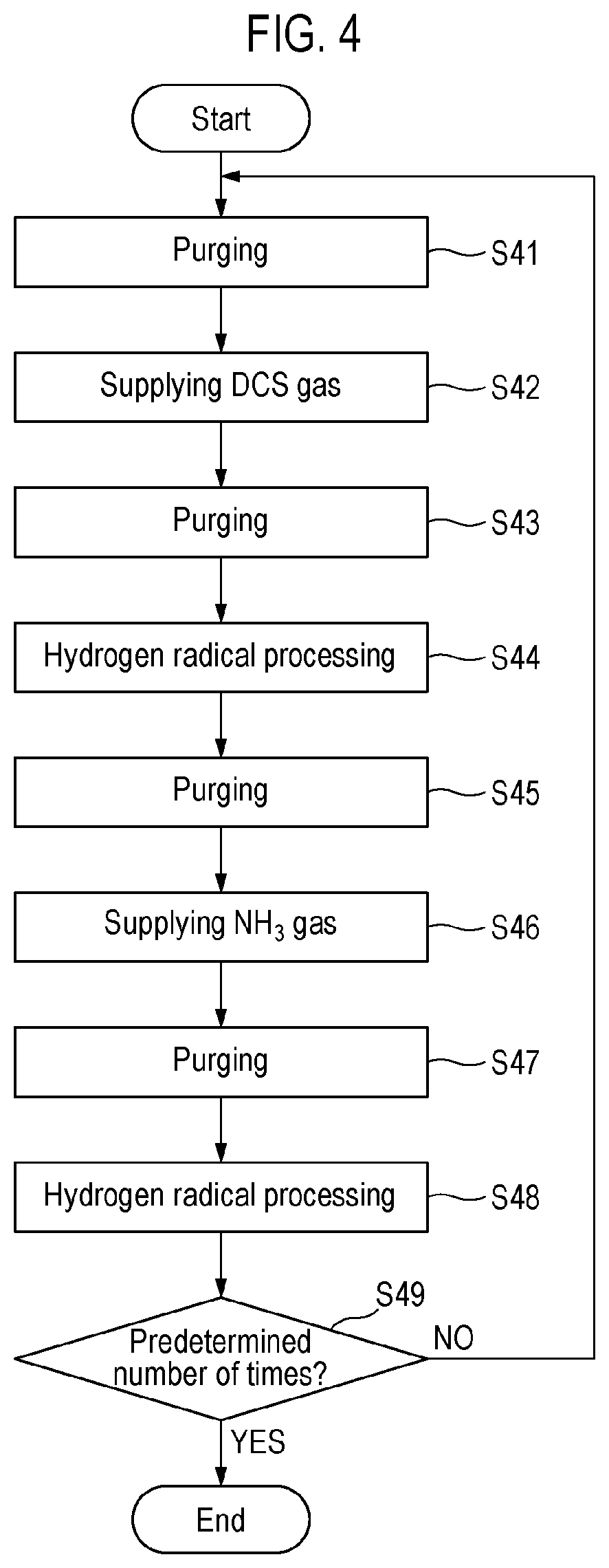 Patent US11781219 Figure 4 – Processing apparatus and processing method