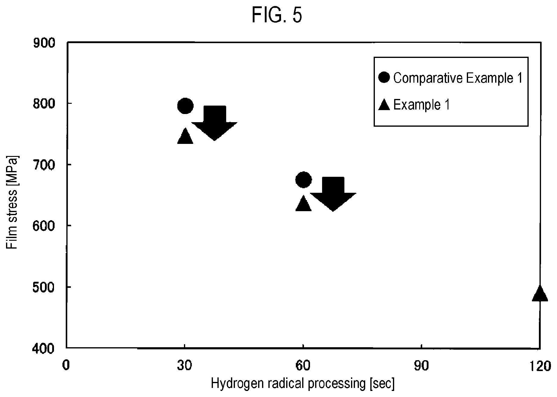 Patent US11781219 Figure 5 – Processing apparatus and processing method