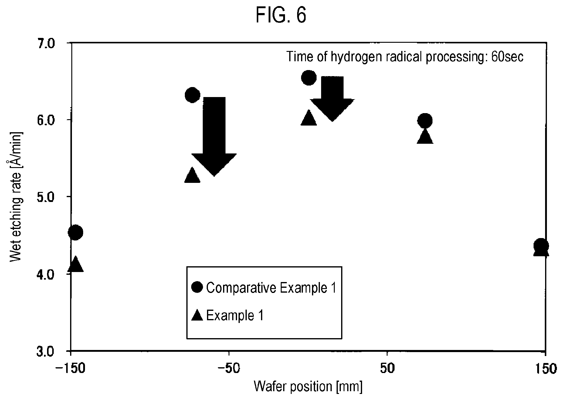 Patent US11781219 Figure 6 – Processing apparatus and processing method