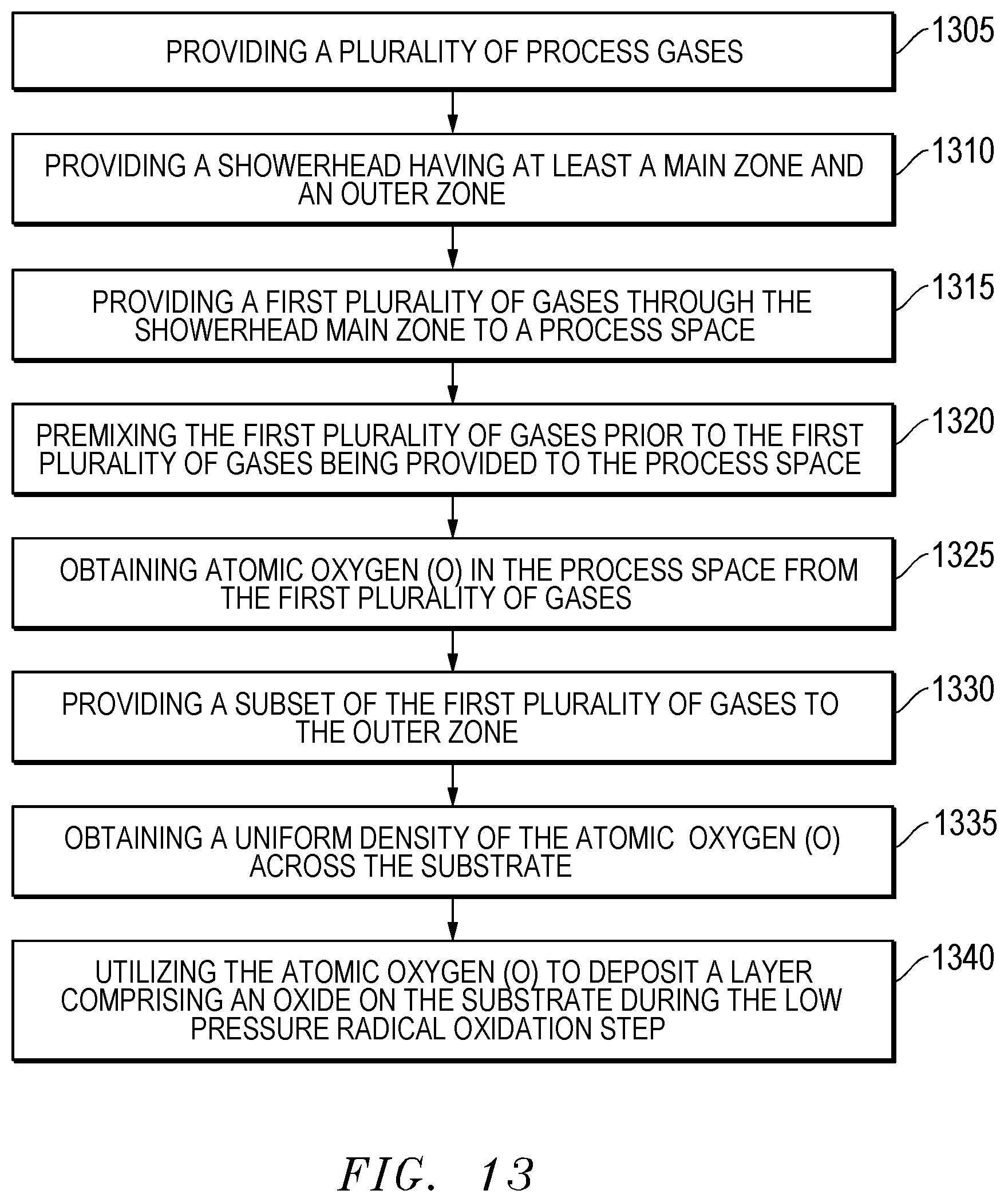 Patent US11781220 Figure 9 – Multiple zone gas injection for control of gas phase radicals
