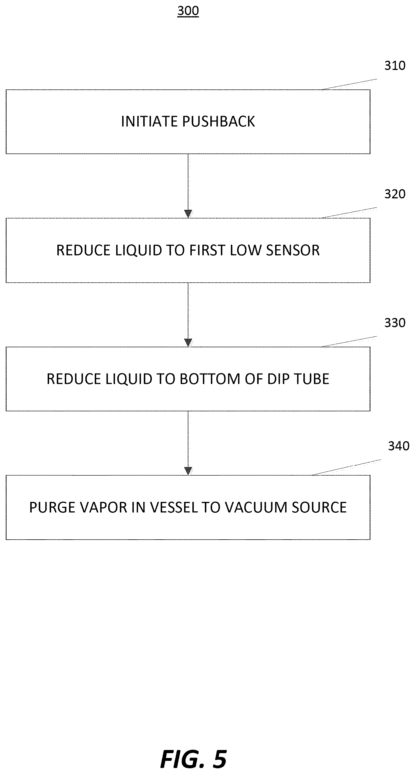 Patent US11781221 Figure 7 – Chemical source vessel with dip tube