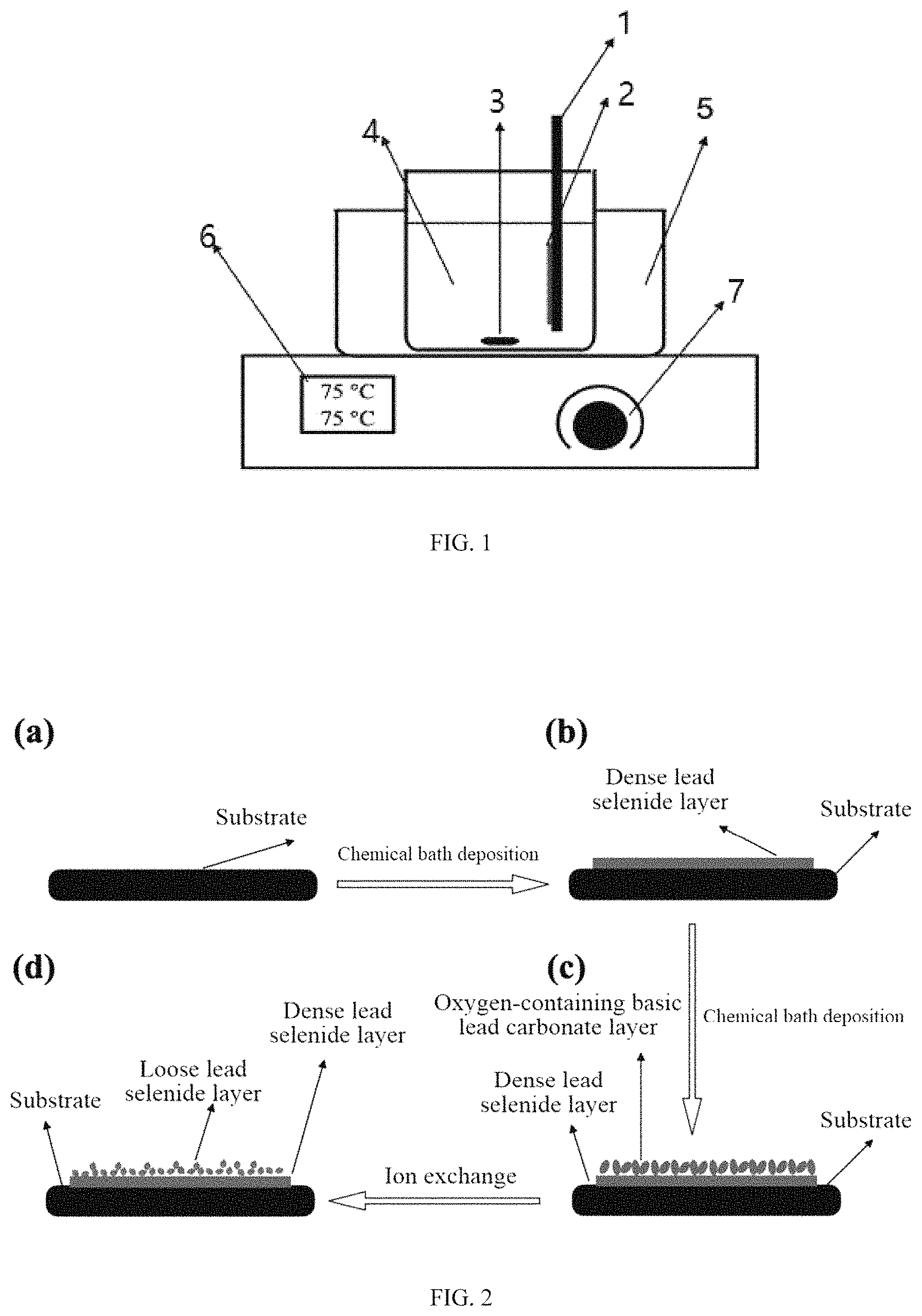 Patent US11781222 Figure 1 – Layered polycrystalline lead selenide photoelectric film and fabrication method thereof