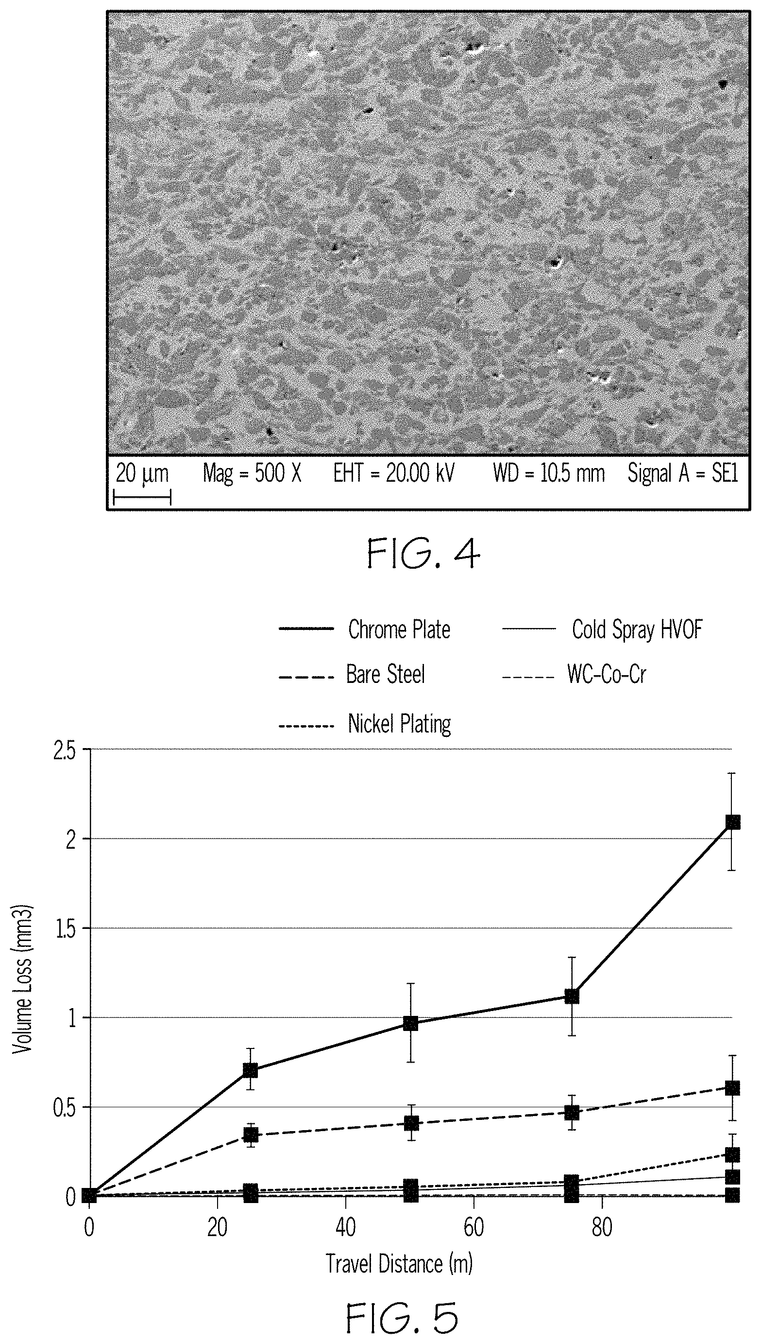 Patent US11781223 Figure 3 – Repair coating and method for repairing a damaged portion of a steel member