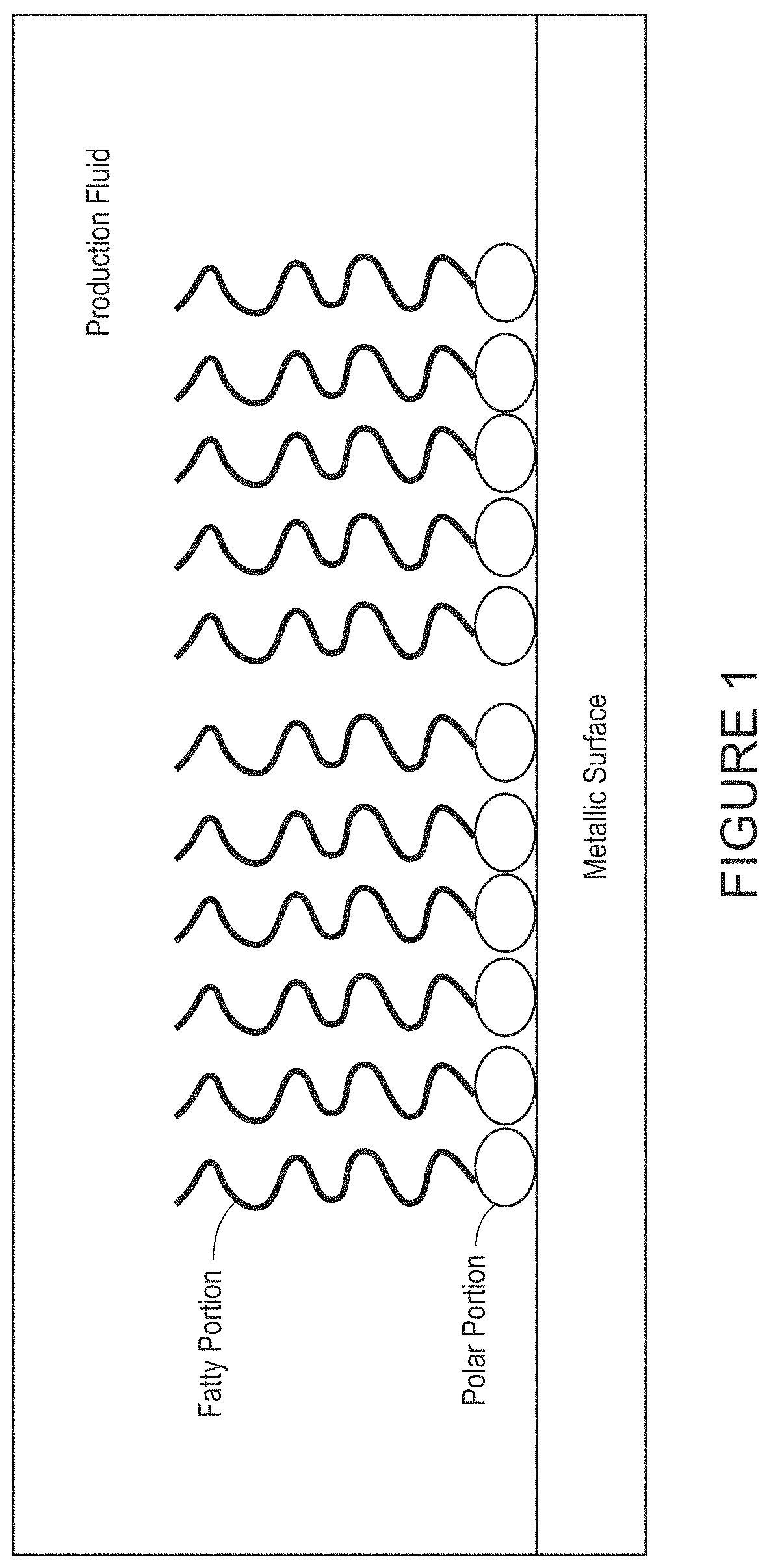 Patent US11781225 Figure 1 – Scale control in production fluids