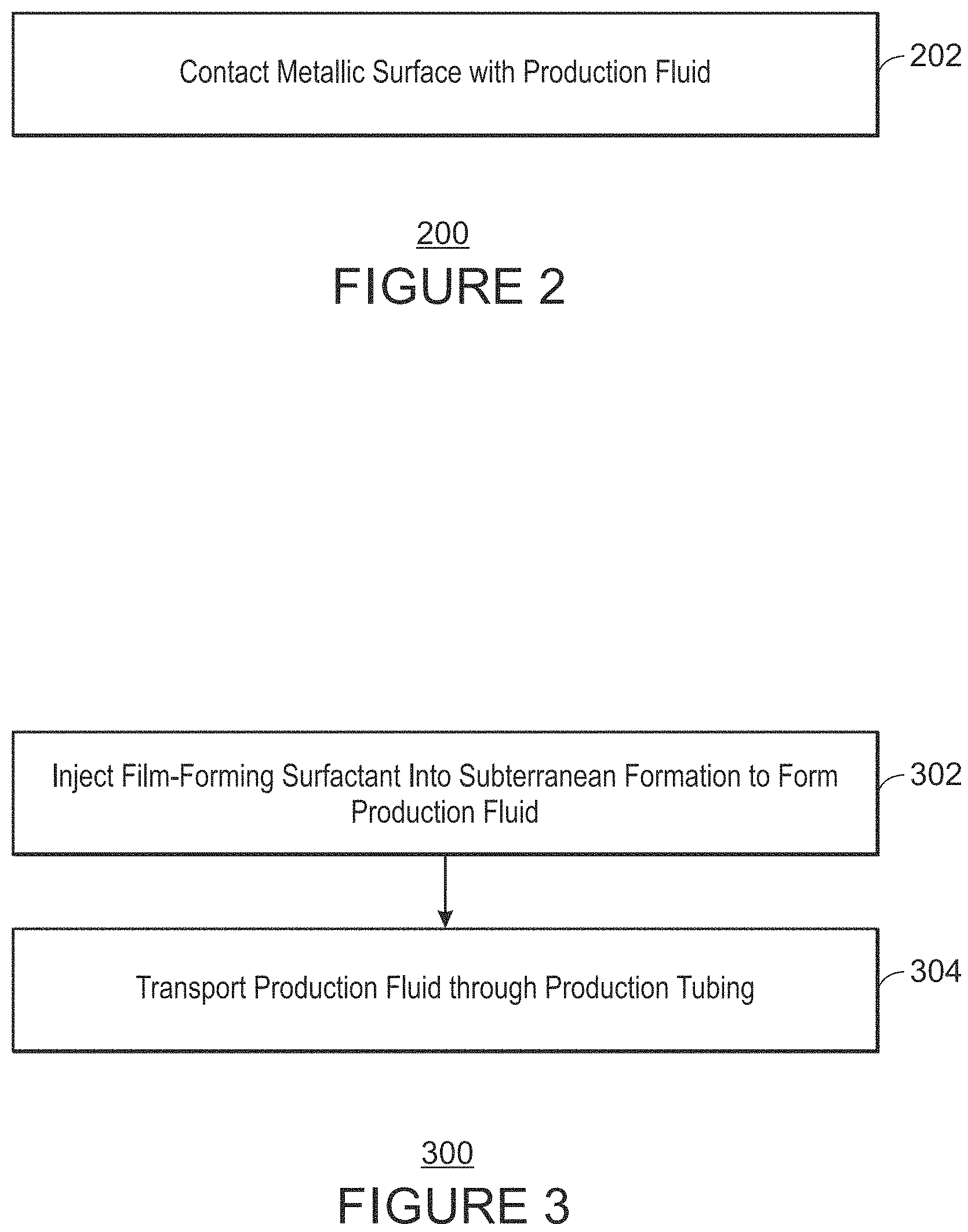 Patent US11781225 Figure 2 – Scale control in production fluids