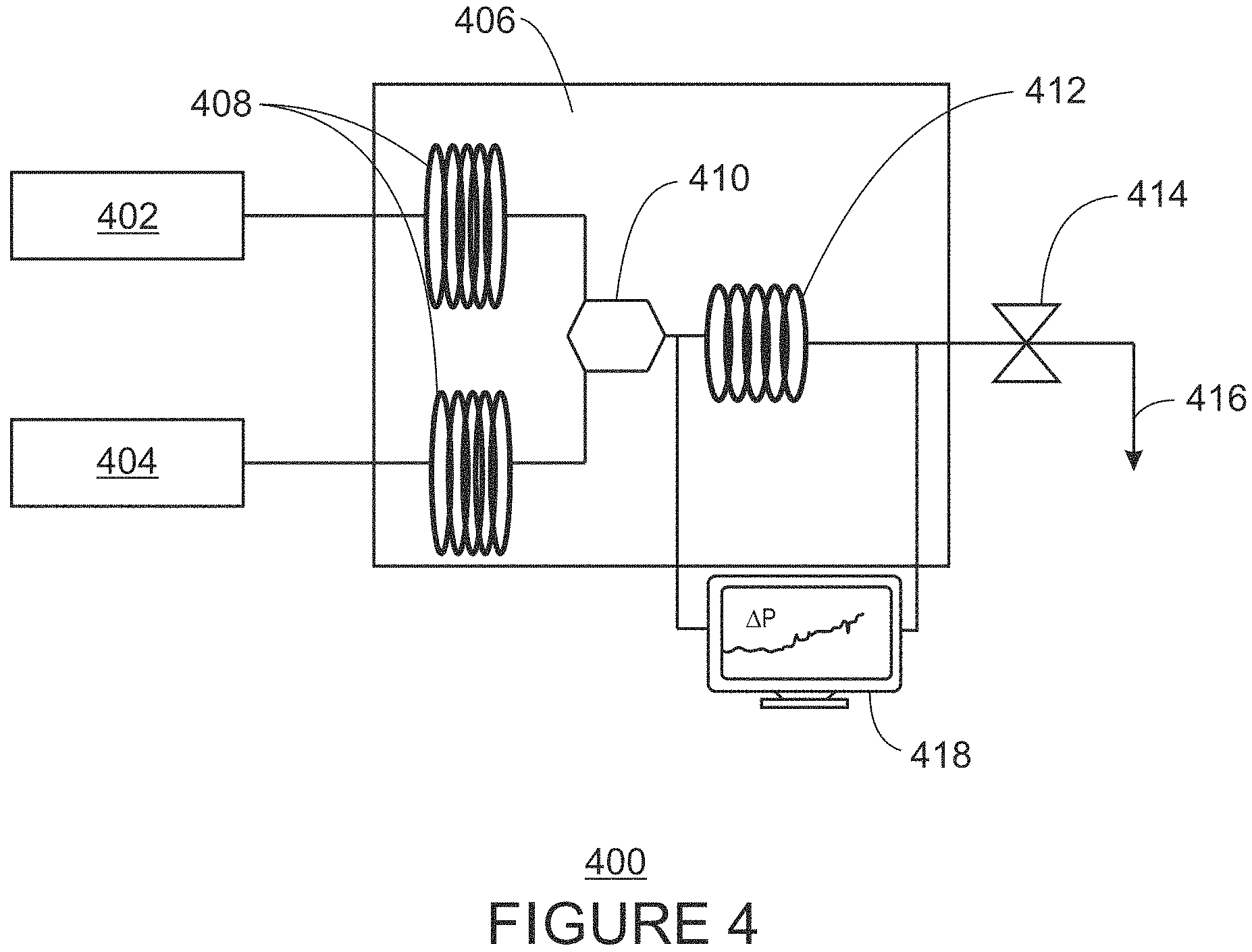 Patent US11781225 Figure 3 – Scale control in production fluids