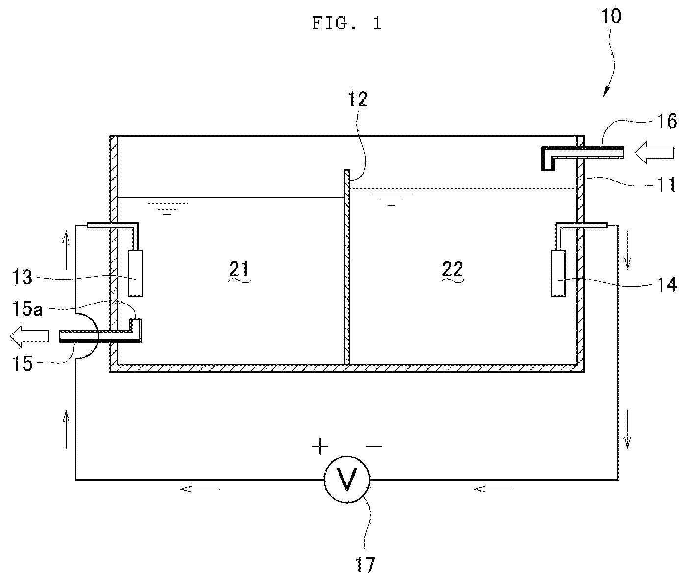 Patent US11781228 Figure 1 – Method for manufacturing sulfuric acid solution and electrolyzer used thereof
