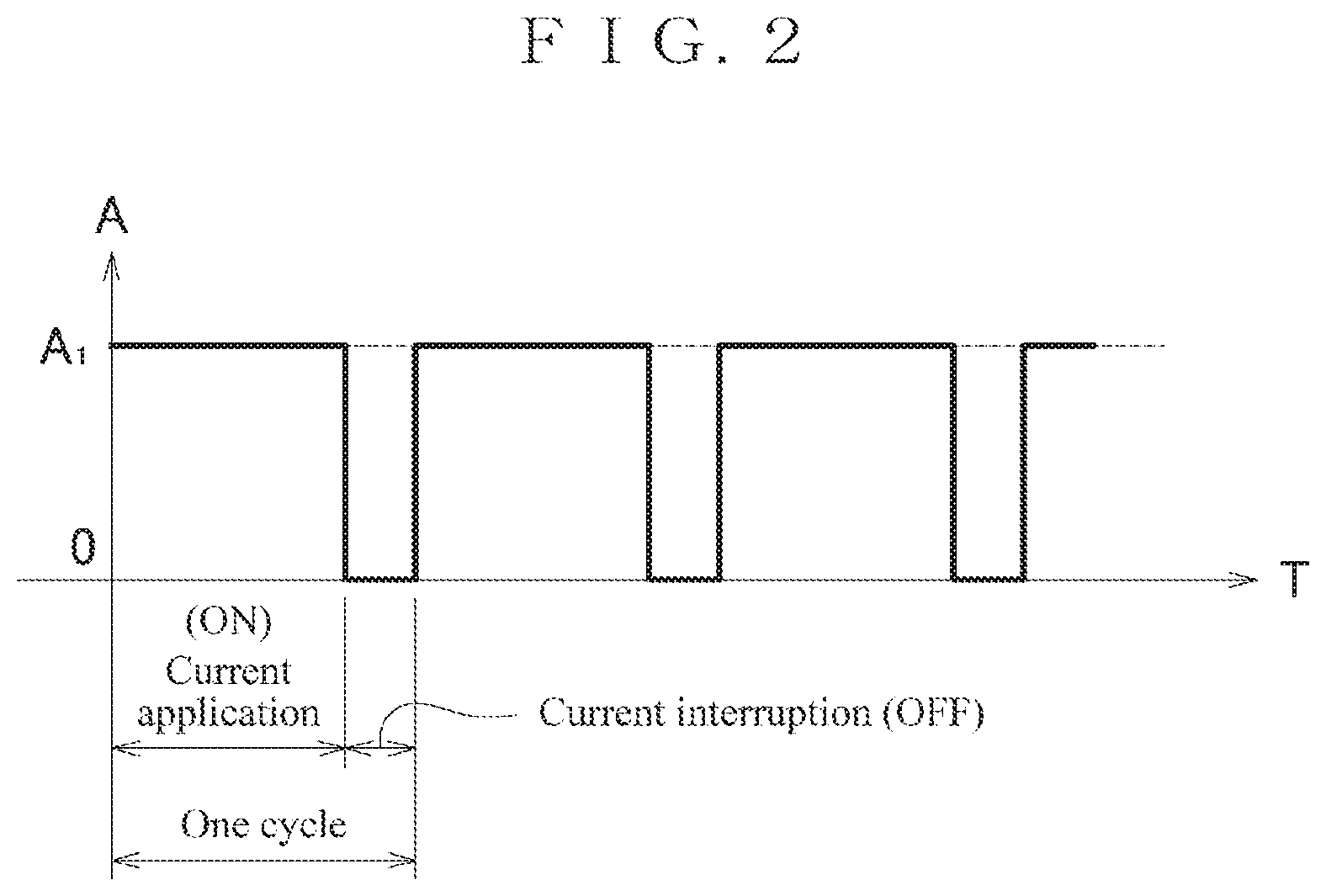 Patent US11781228 Figure 2 – Method for manufacturing sulfuric acid solution and electrolyzer used thereof