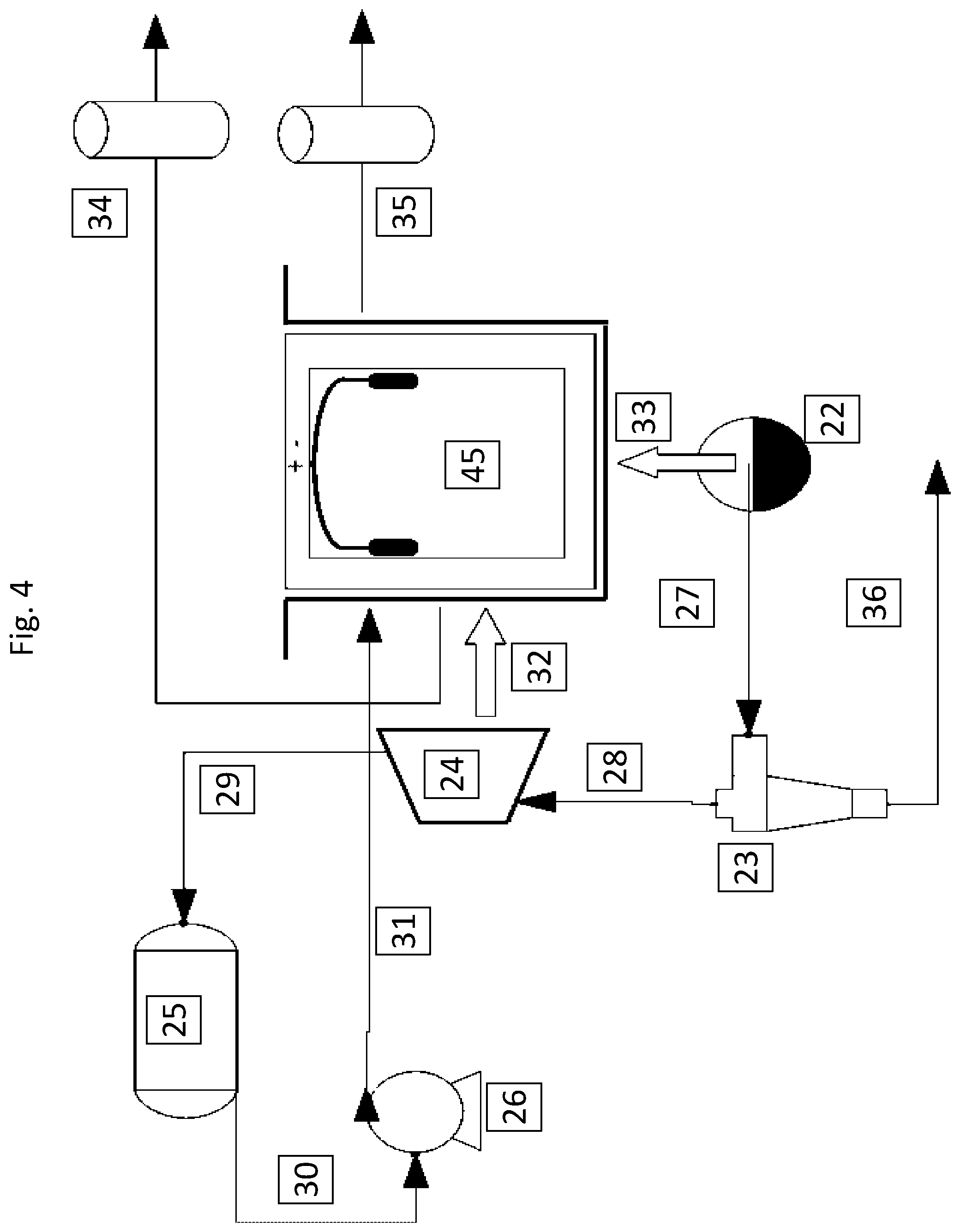 Patent US11781229 Figure 4 – Hydrogen production from geothermal resources using closed-loop systems