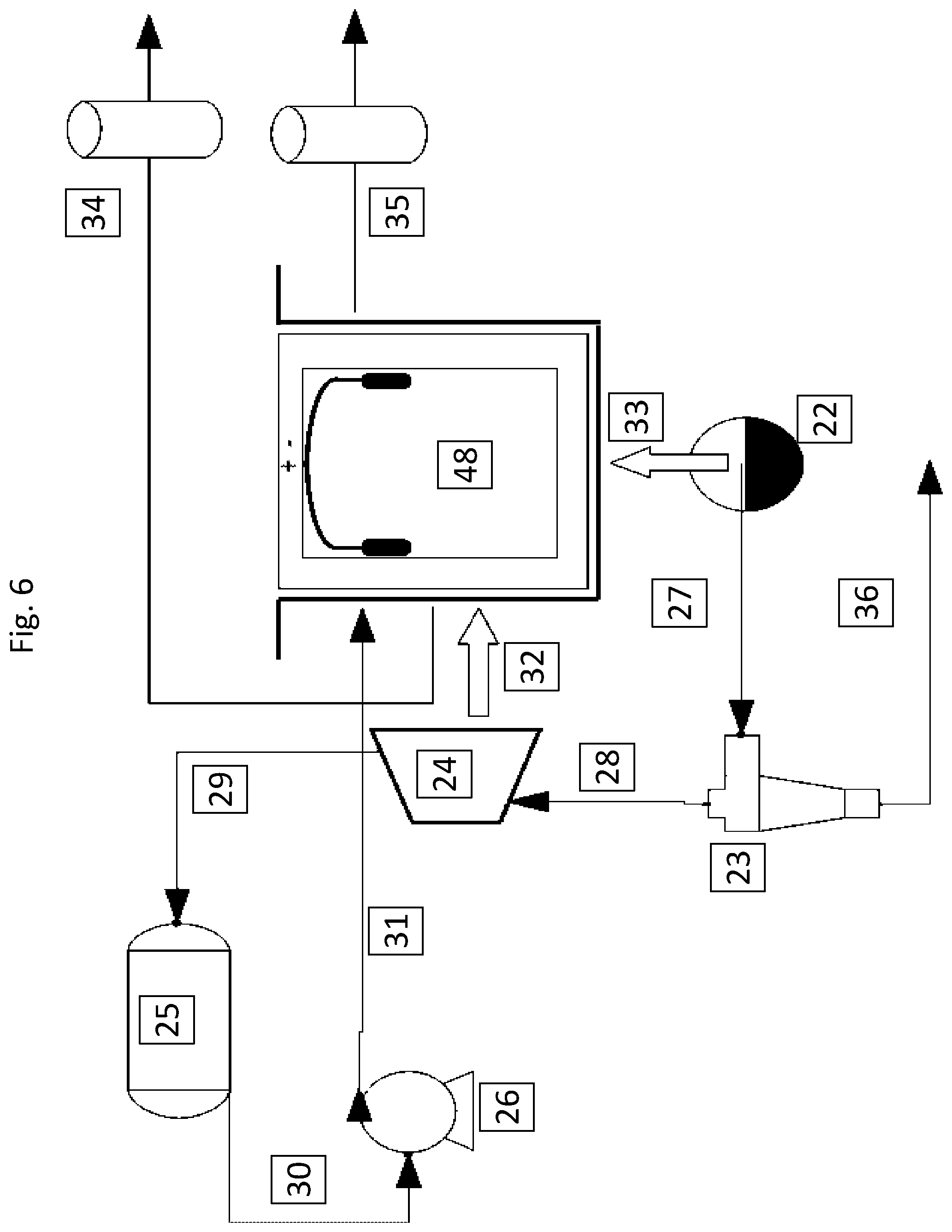 Patent US11781229 Figure 6 – Hydrogen production from geothermal resources using closed-loop systems