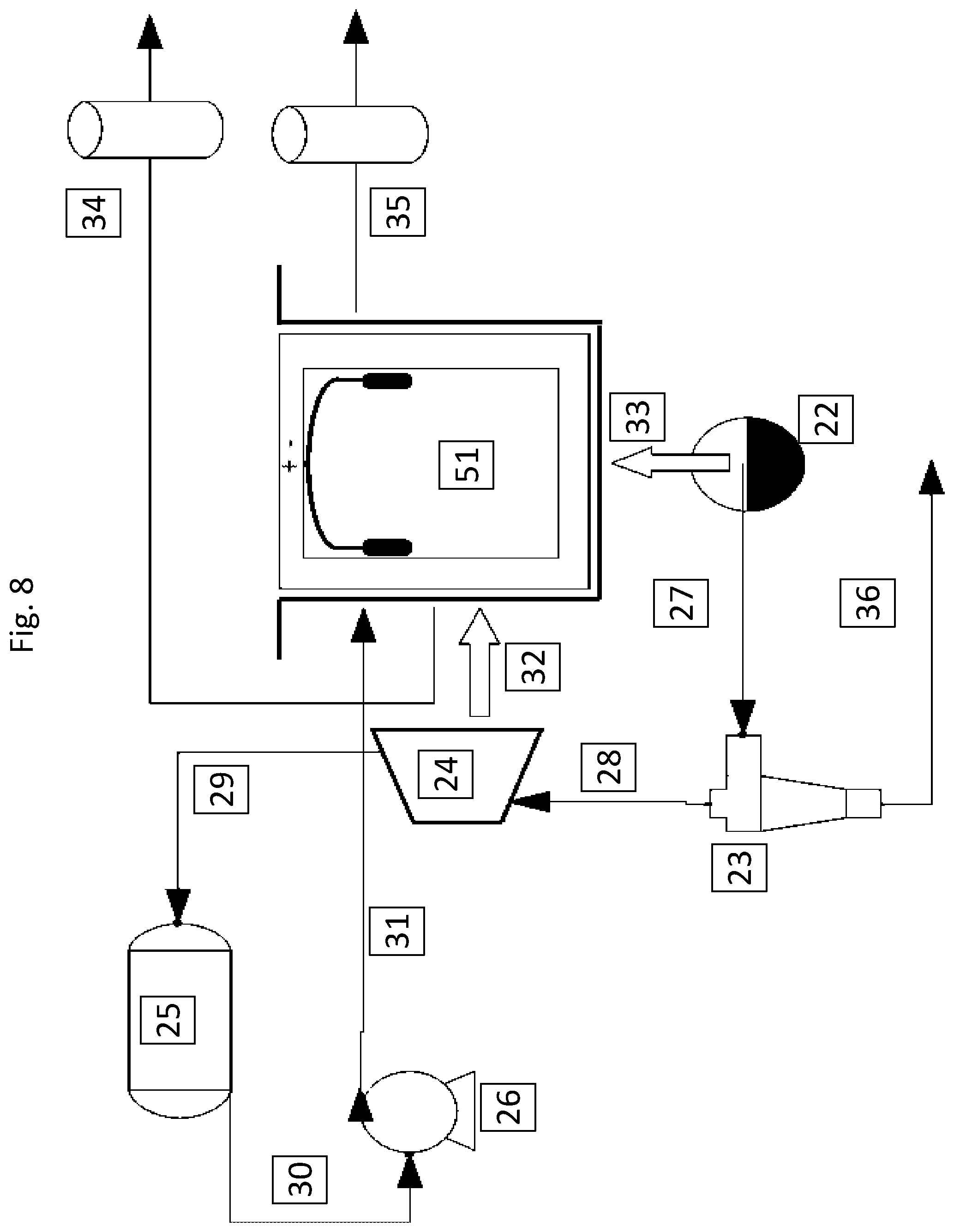 Patent US11781229 Figure 8 – Hydrogen production from geothermal resources using closed-loop systems