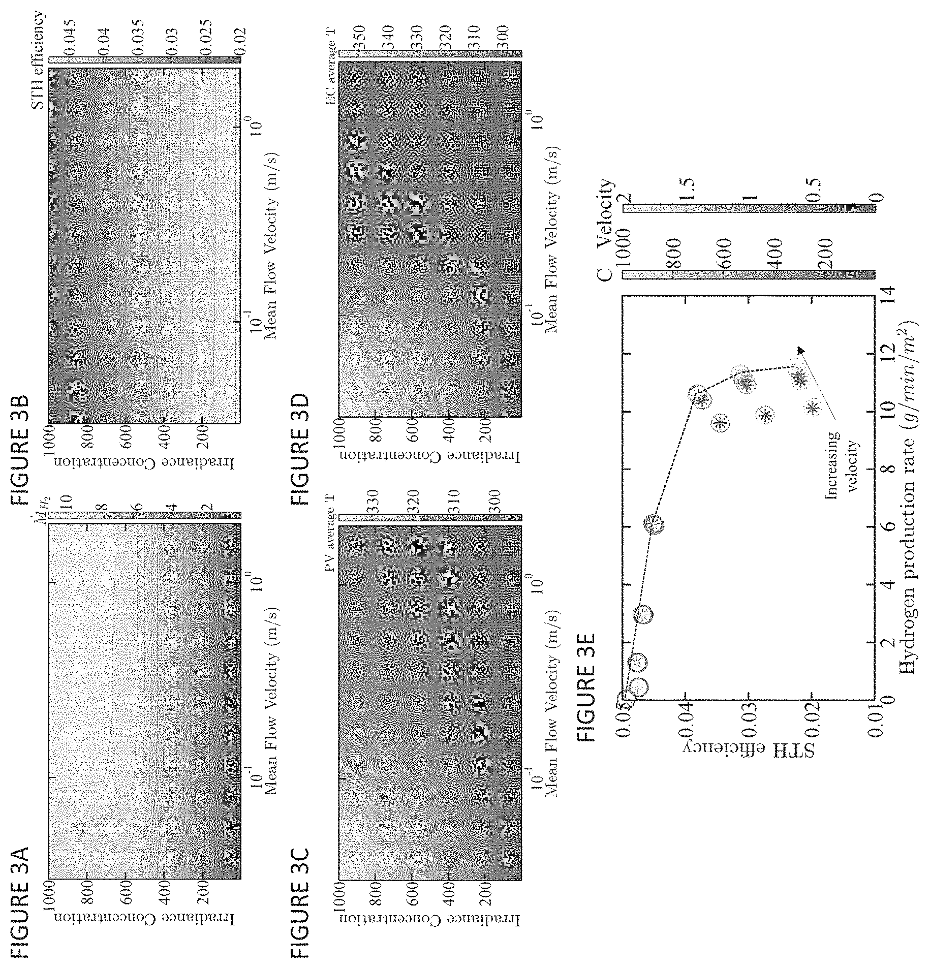 Patent US11781230 Figure 3 – Integrated photo-electrochemical device for concentrated irradiation