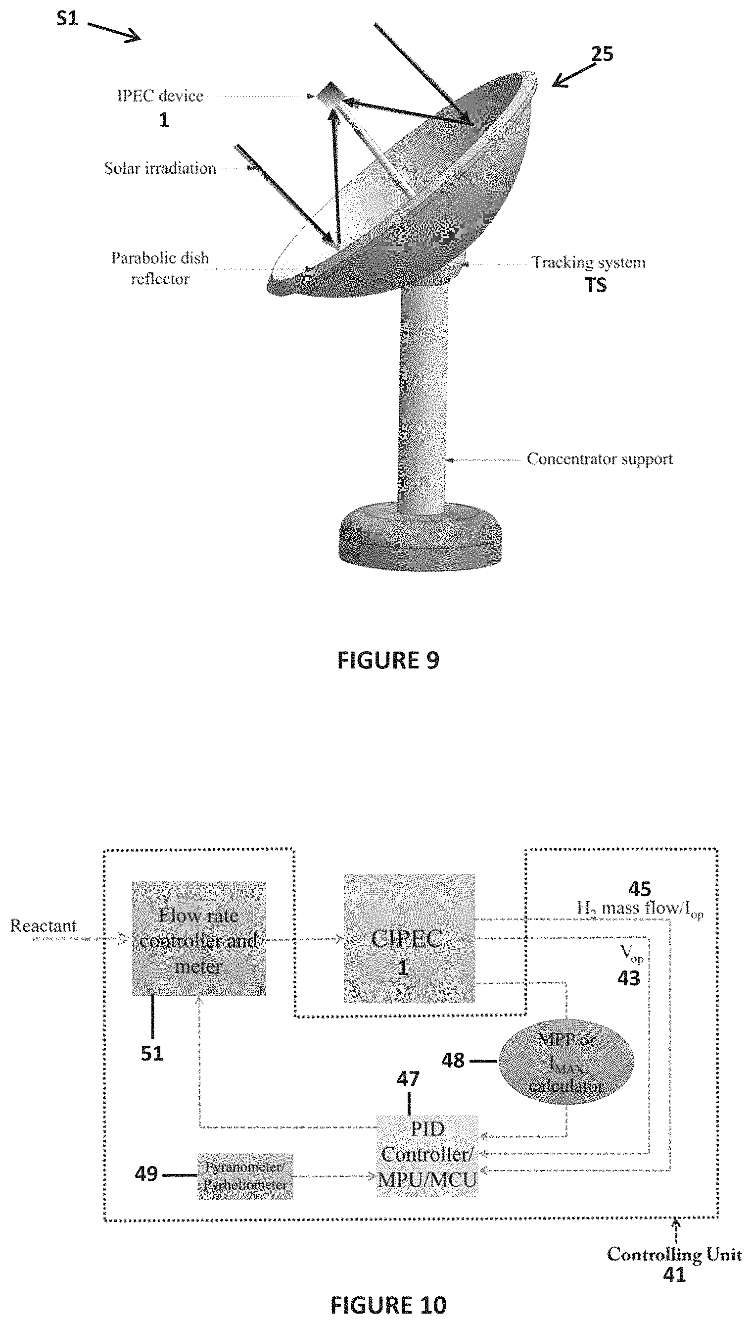 Patent US11781230 Figure 9 – Integrated photo-electrochemical device for concentrated irradiation