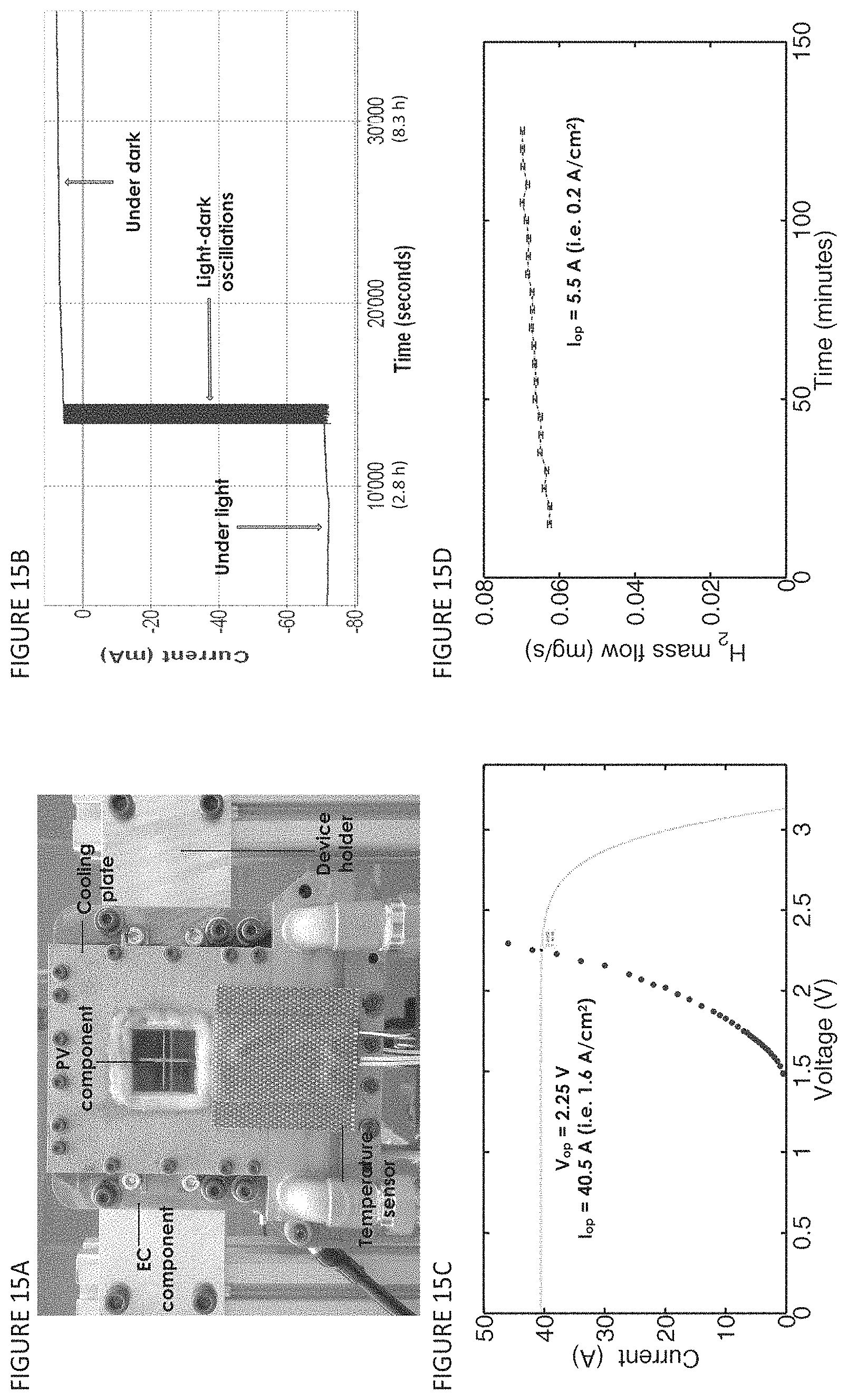 Patent US11781230 Figure 14 – Integrated photo-electrochemical device for concentrated irradiation