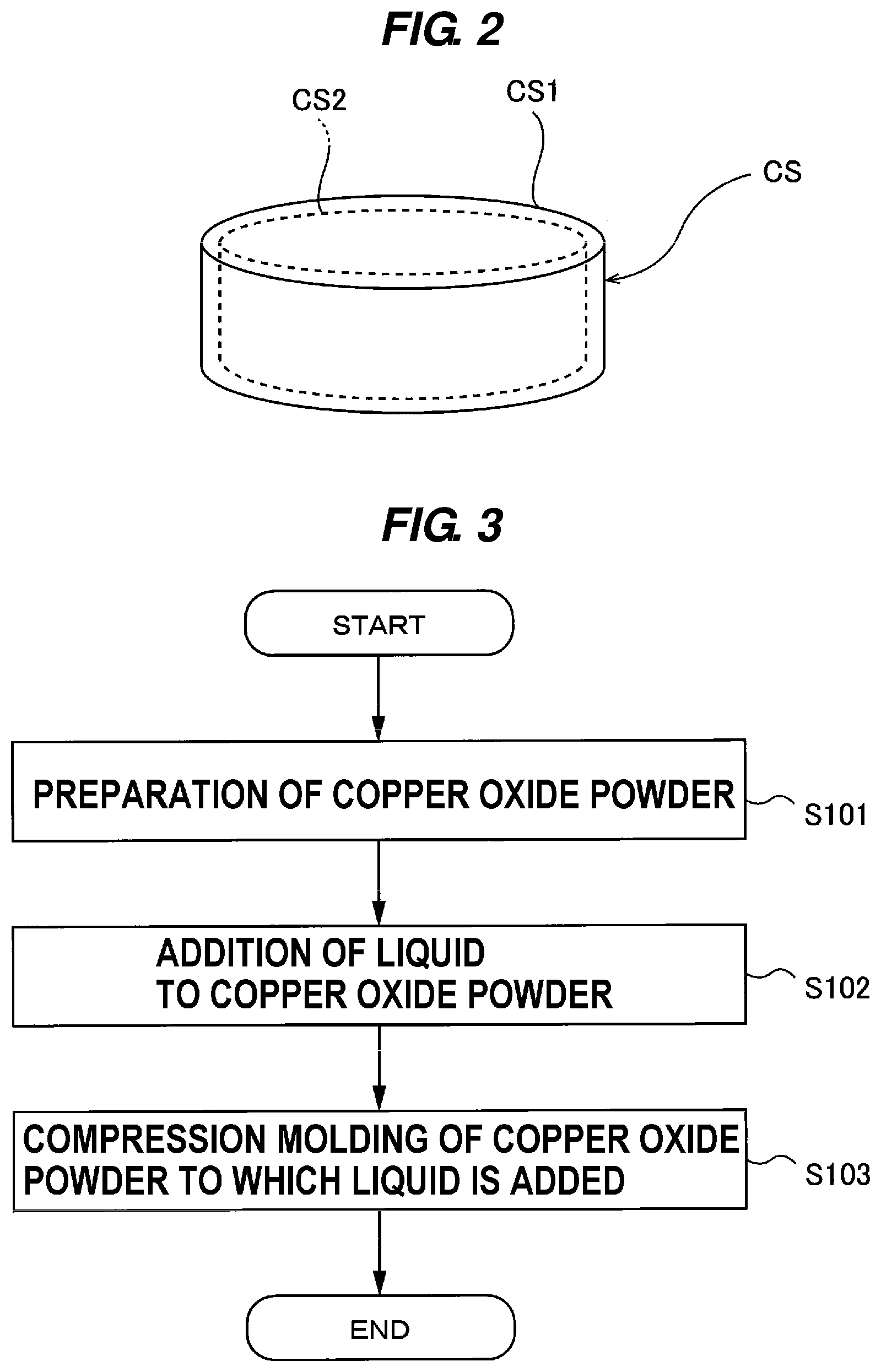 Patent US11781233 Figure 2 – Copper oxide solid for use in plating of a substrate, method of producing the copper oxide solid, and apparatus for supplying a plating solution into a plating tank