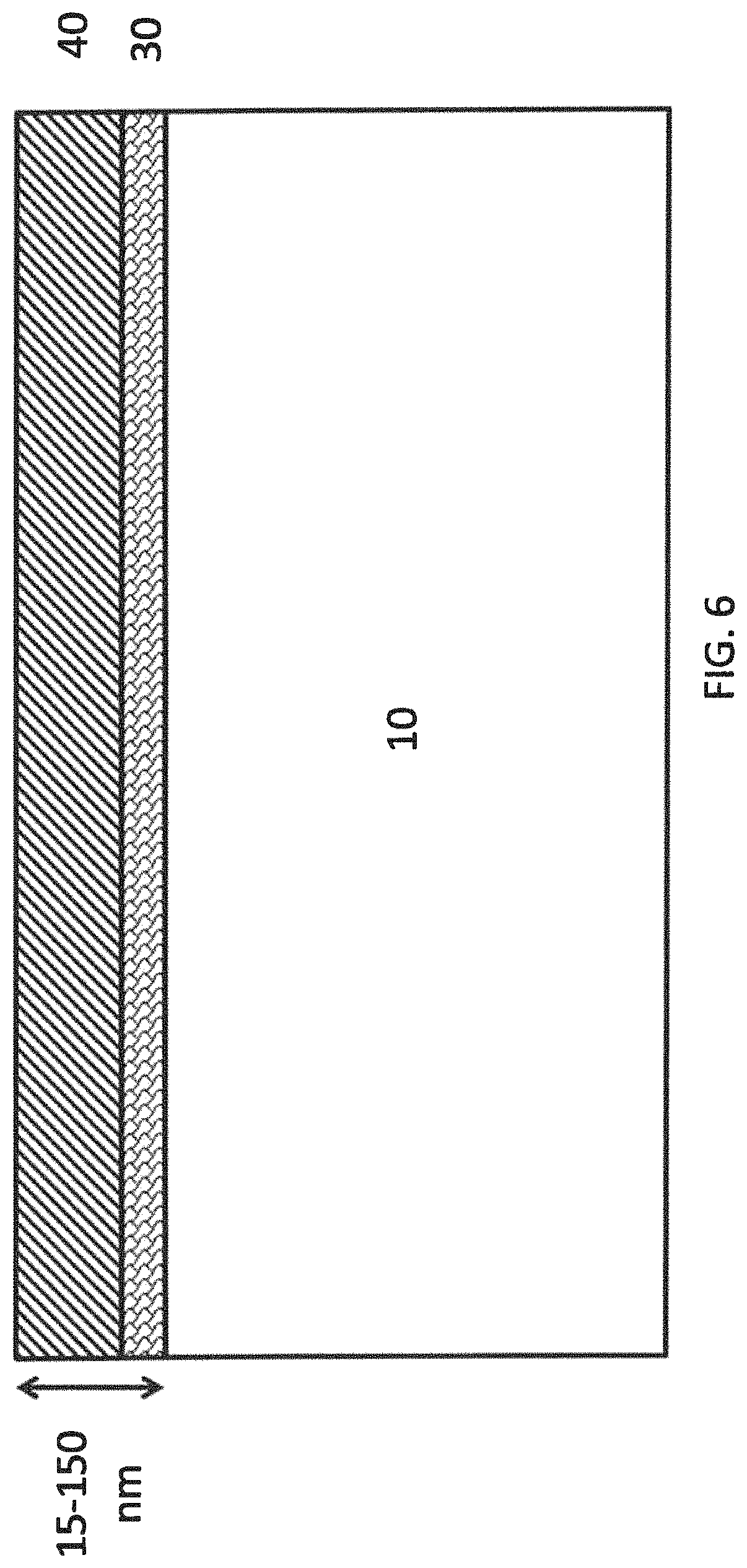Patent US11781237 Figure 6 – Methods of preparing 7xxx aluminum alloys for adhesive bonding, and products relating to the same