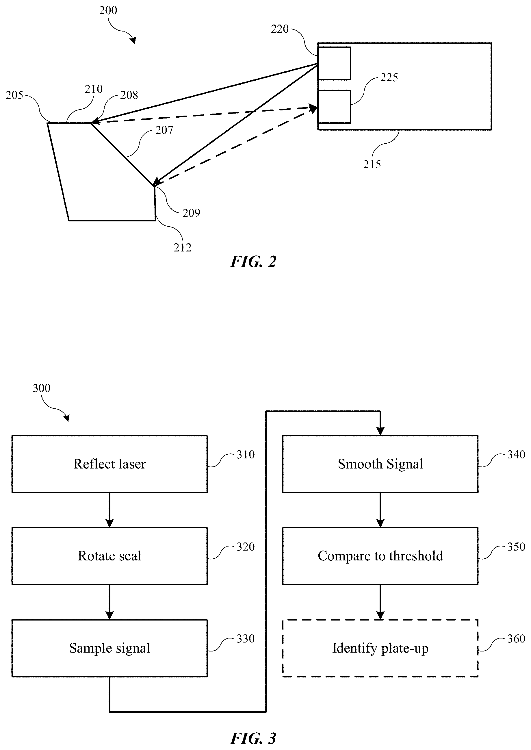 Patent US11781238 Figure 2 – Systems and methods for plate-up detection