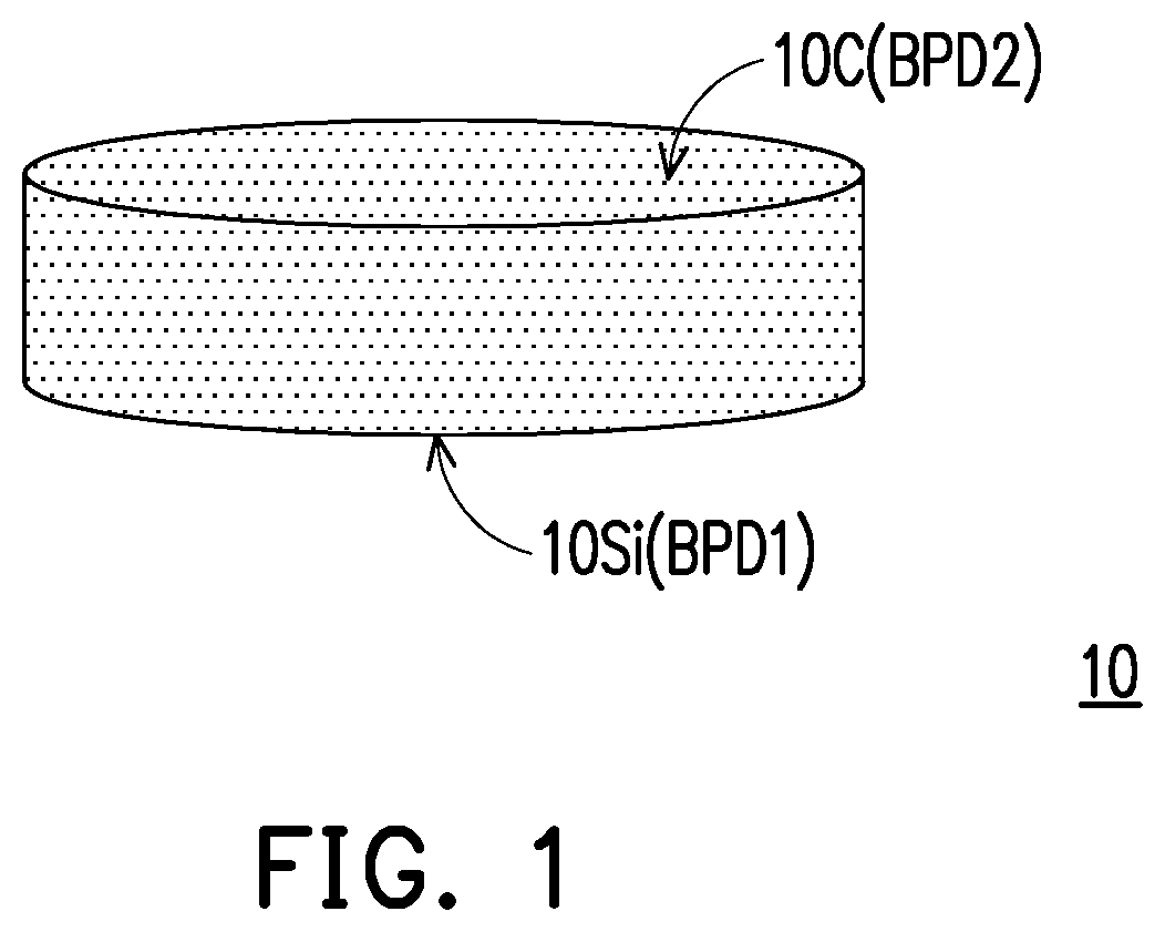 Patent US11781241 Figure 1 – Silicon carbide seed crystal and method of manufacturing the same, and method of manufacturing silicon carbide ingot