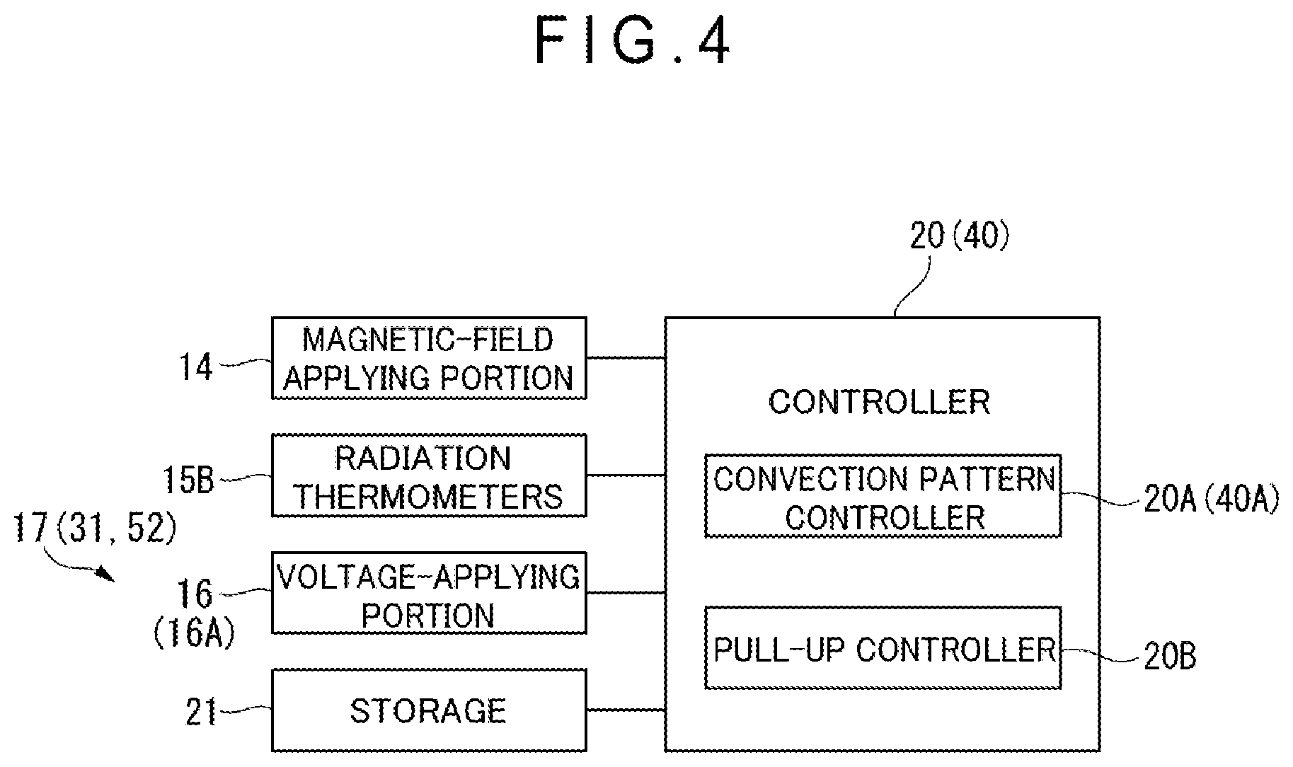 Patent US11781242 Figure 4 – Method for controlling convection pattern of silicon melt, method for producing silicon single crystals, and device for pulling silicon single crystals