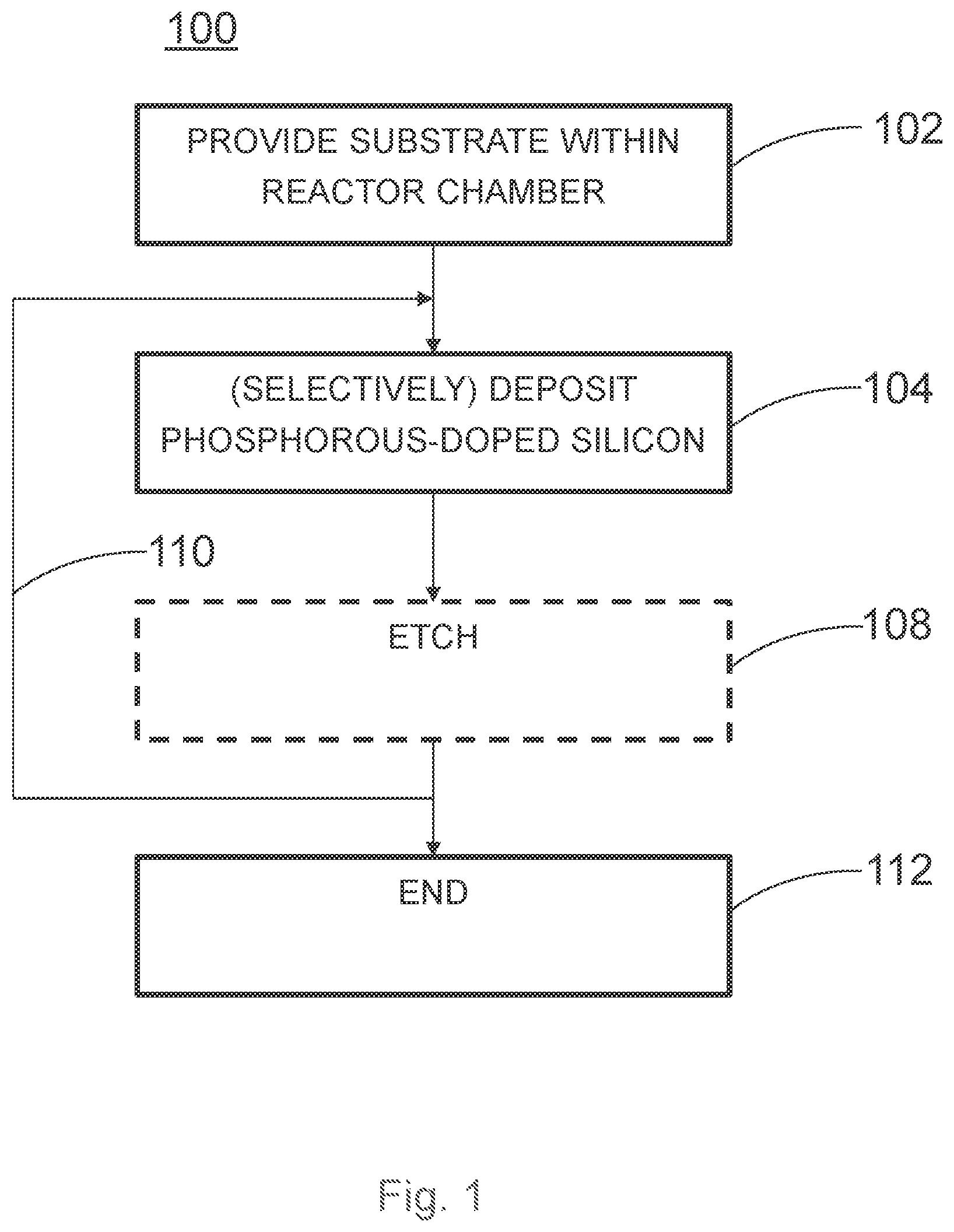 Patent US11781243 Figure 1 – Method for depositing low temperature phosphorous-doped silicon