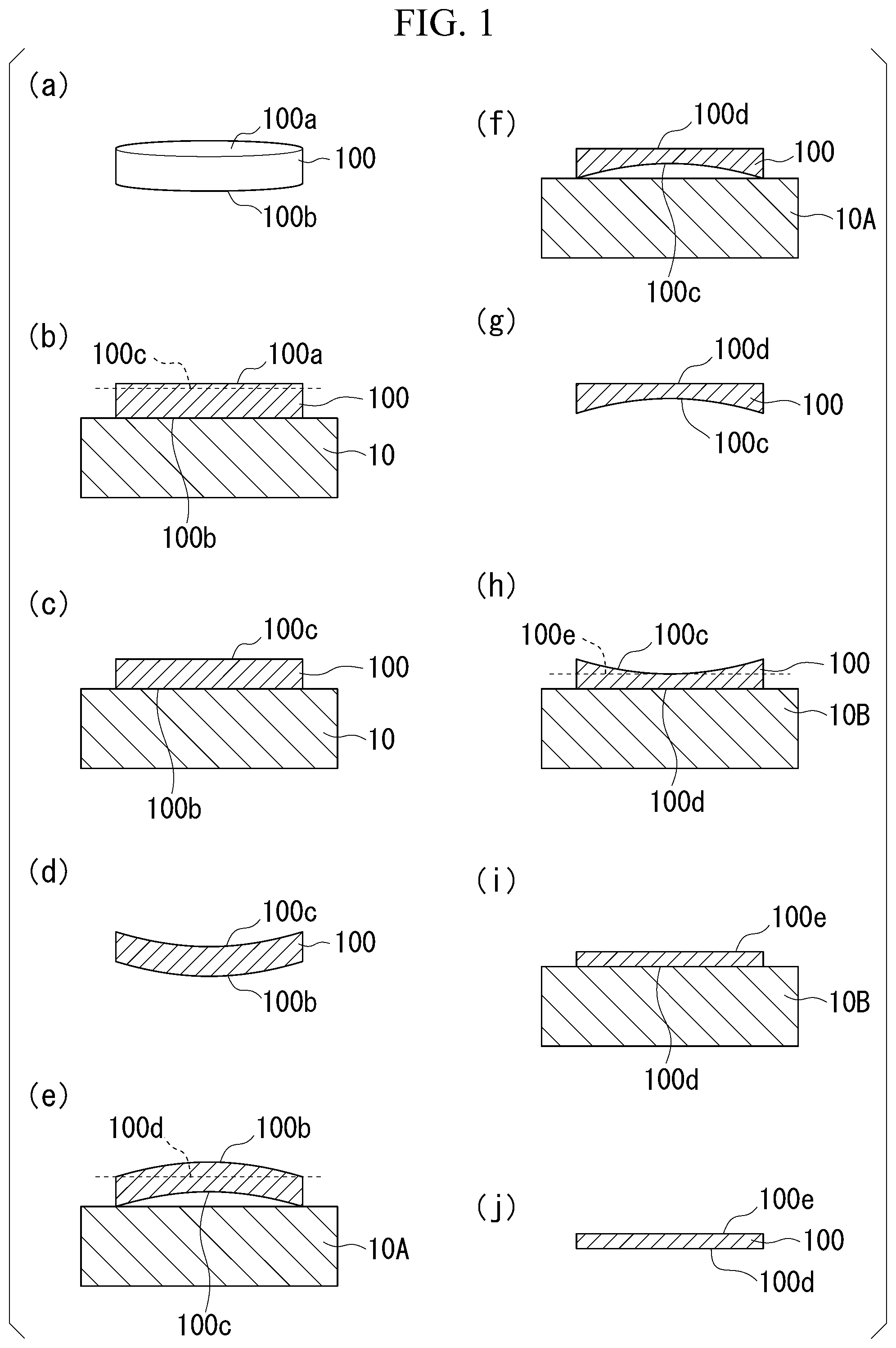 Patent US11781244 Figure 1 – Seed crystal for single crystal 4H—SiC growth and method for processing the same