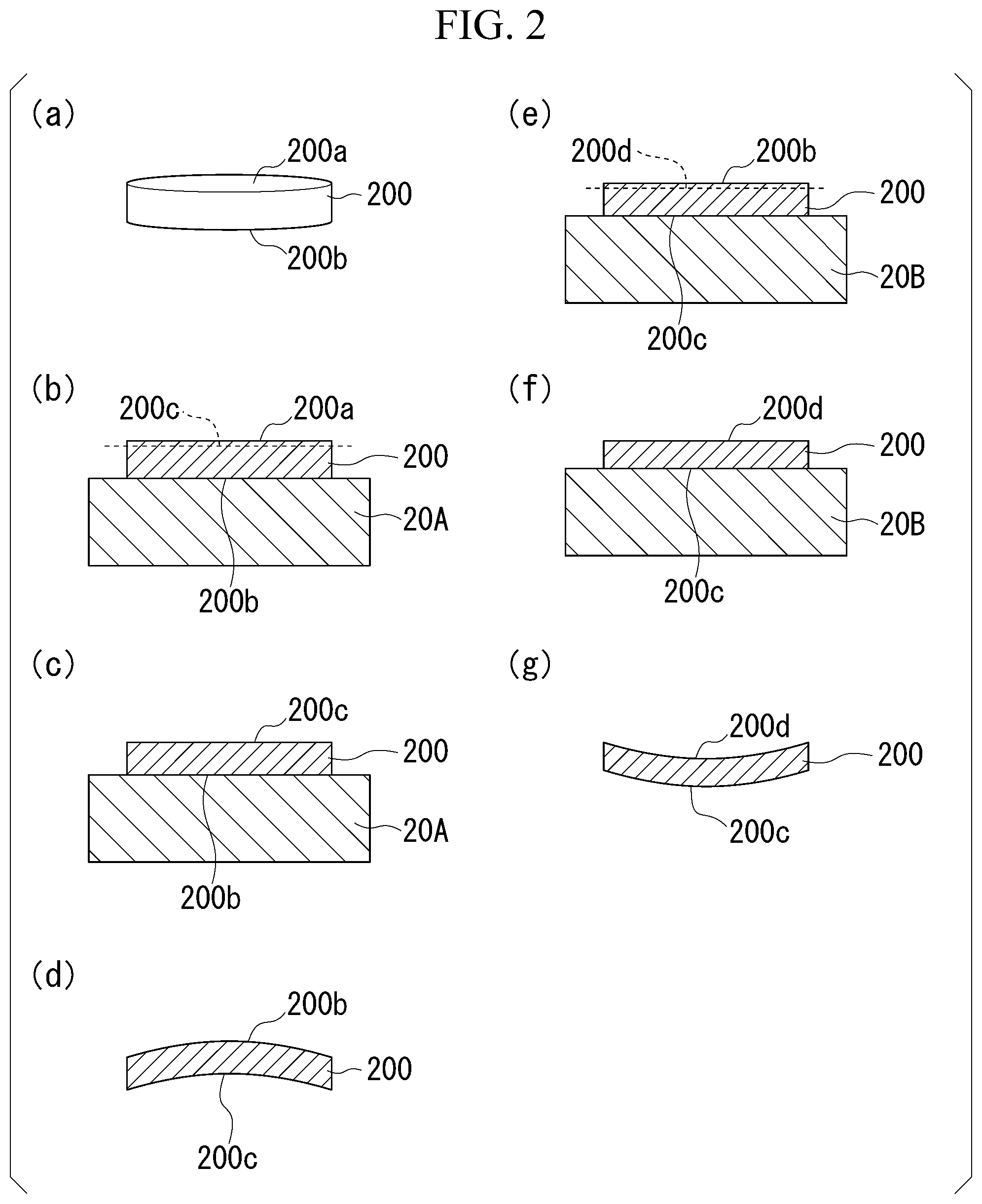 Patent US11781244 Figure 2 – Seed crystal for single crystal 4H—SiC growth and method for processing the same