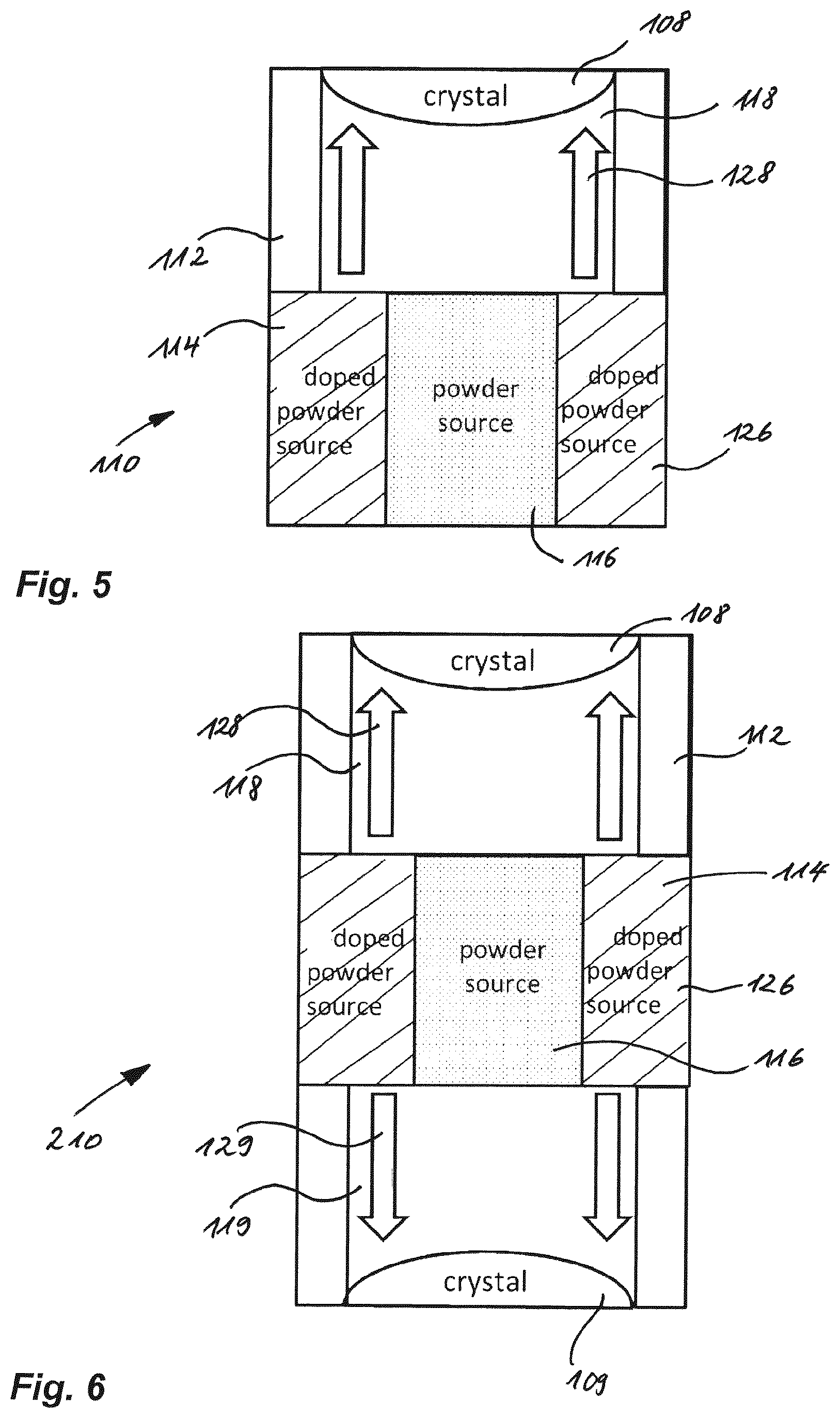 Patent US11781245 Figure 3 – Silicon carbide substrate and method of growing SiC single crystal boules
