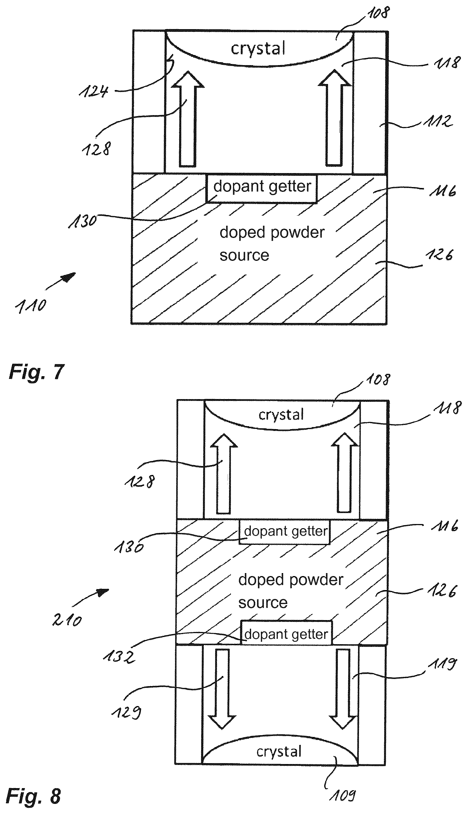 Patent US11781245 Figure 4 – Silicon carbide substrate and method of growing SiC single crystal boules