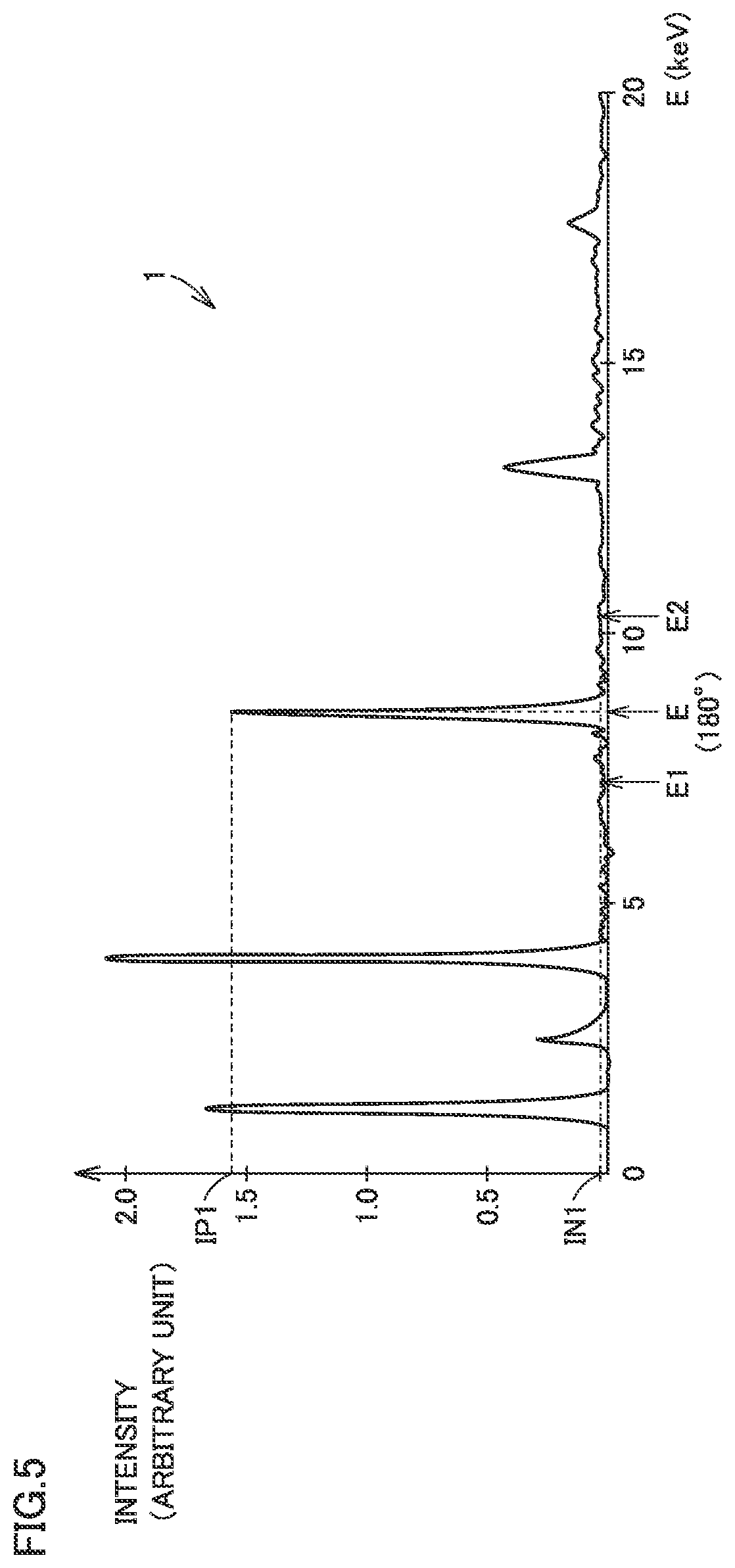Patent US11781246 Figure 3 – Silicon carbide single crystal substrate