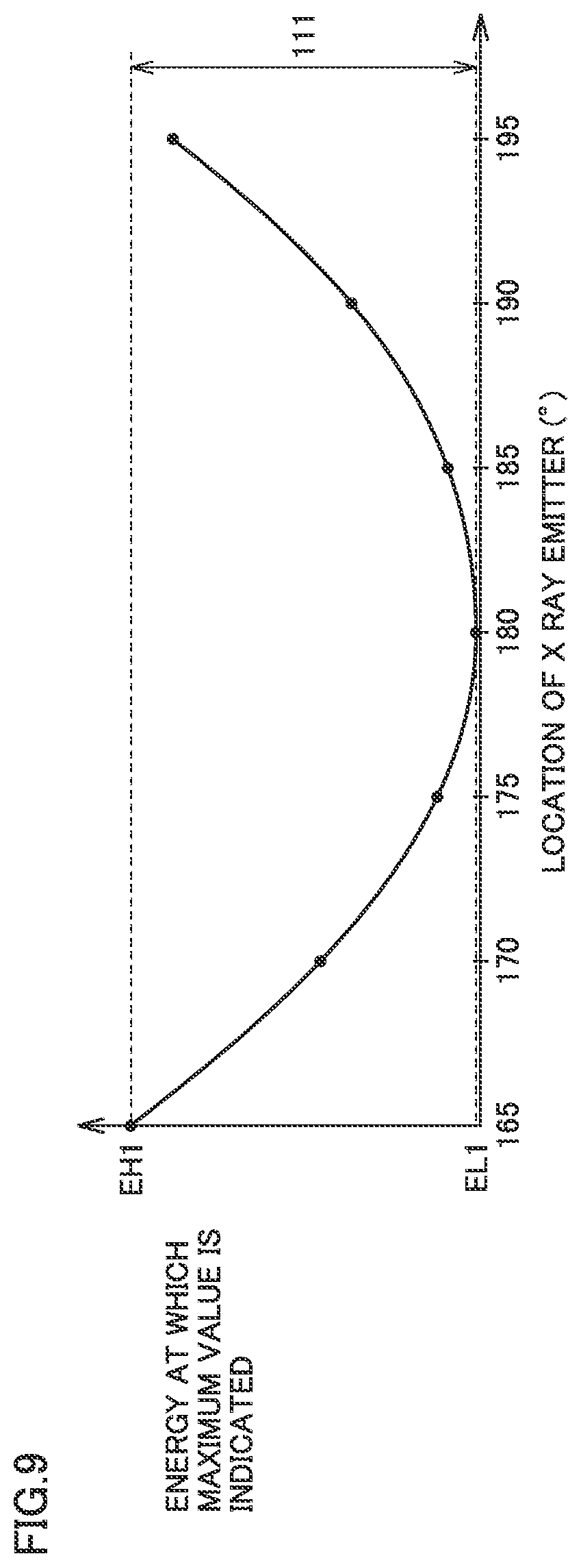 Patent US11781246 Figure 6 – Silicon carbide single crystal substrate