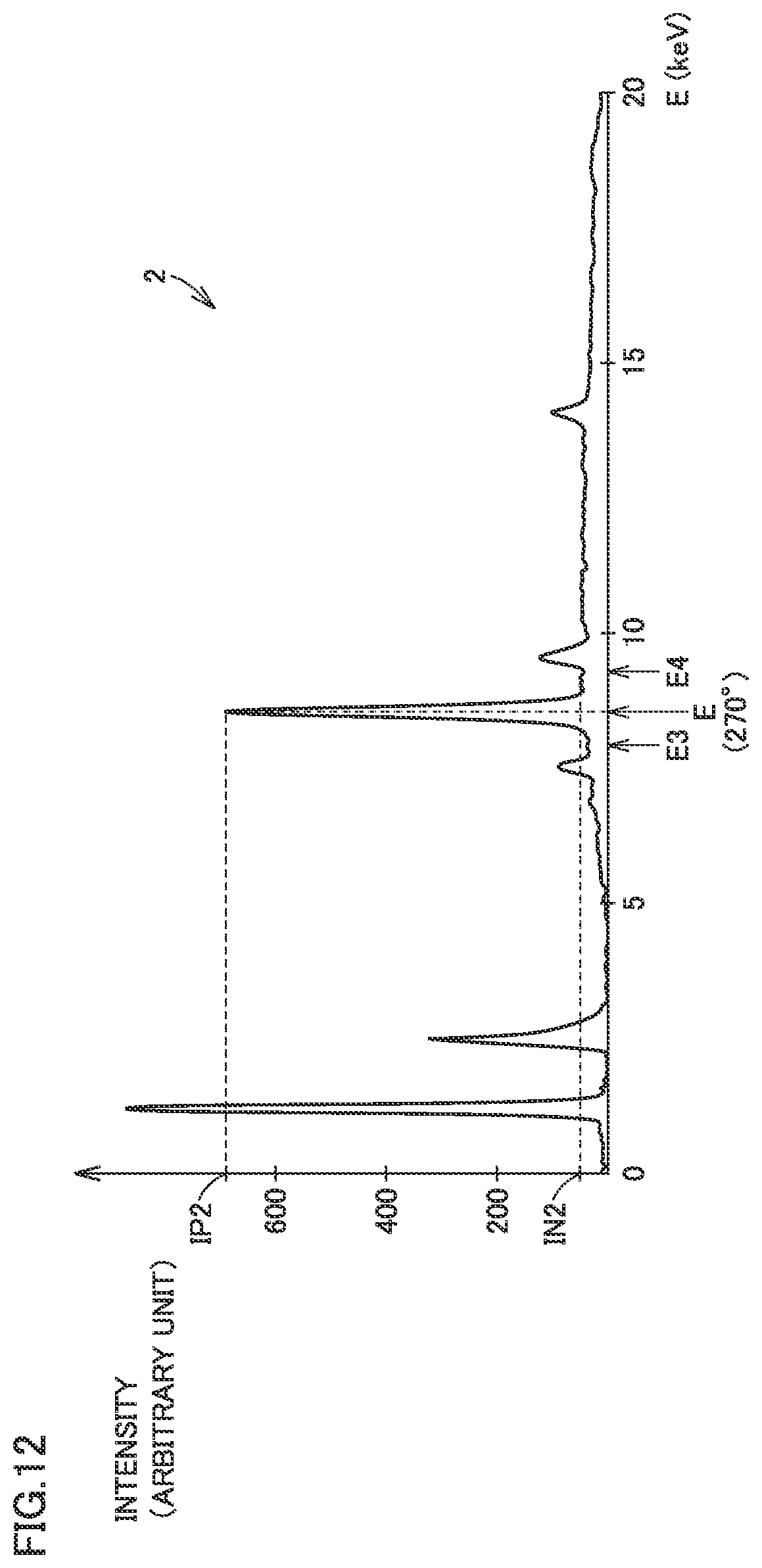 Patent US11781246 Figure 8 – Silicon carbide single crystal substrate