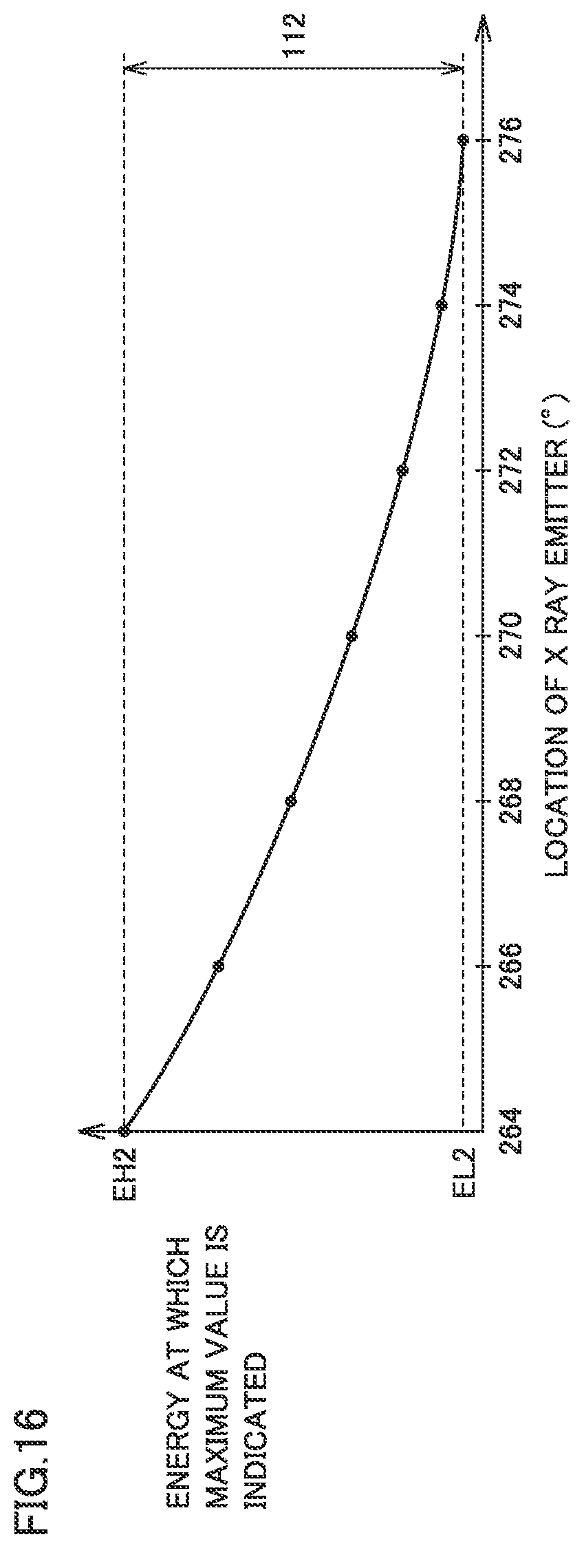 Patent US11781246 Figure 11 – Silicon carbide single crystal substrate