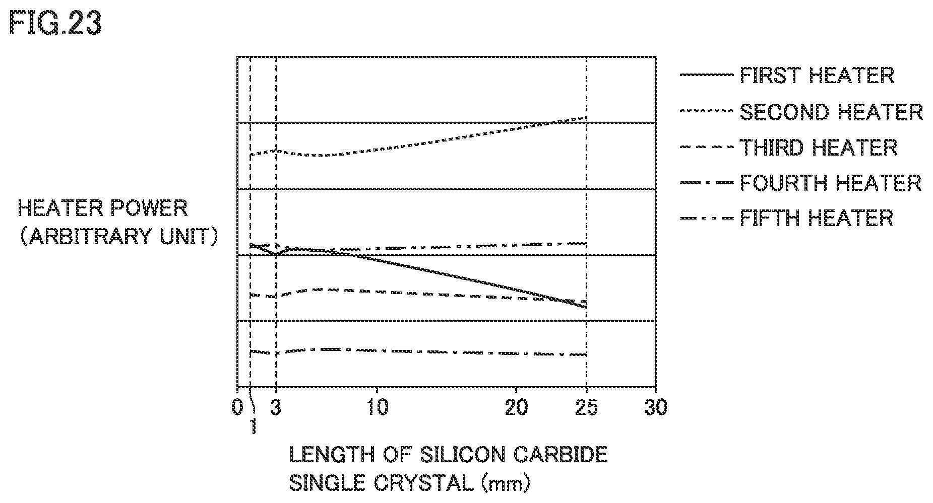 Patent US11781246 Figure 16 – Silicon carbide single crystal substrate