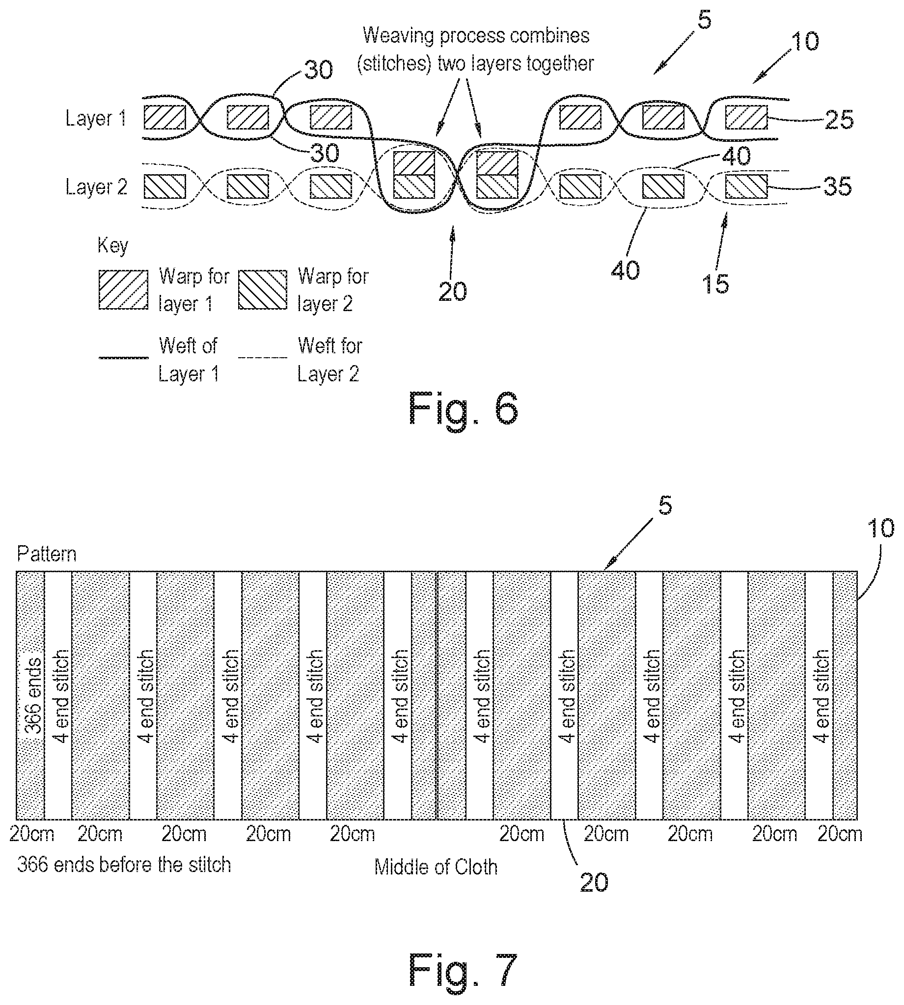 Patent US11781252 Figure 2 – Woven products